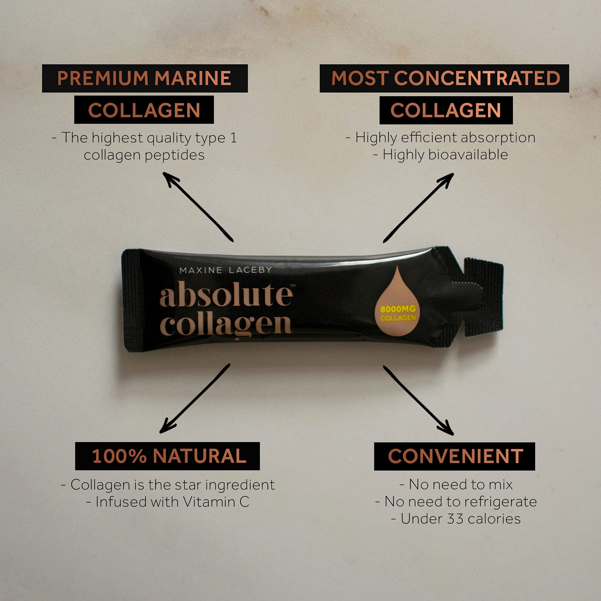 Absolute Collagen Marine Liquid Collagen Supplement for Men - Higher Absorption Than Tablets - 14 x 8000 mg Absolute Collagen Au supplements