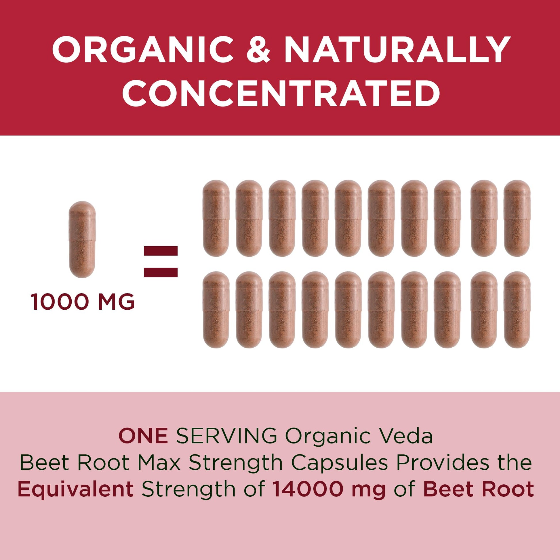 Organic Veda Beet Root Capsules - Triple Reds Nitric Oxide Beets Supplements - Concentrated Organic Veda Au supplements