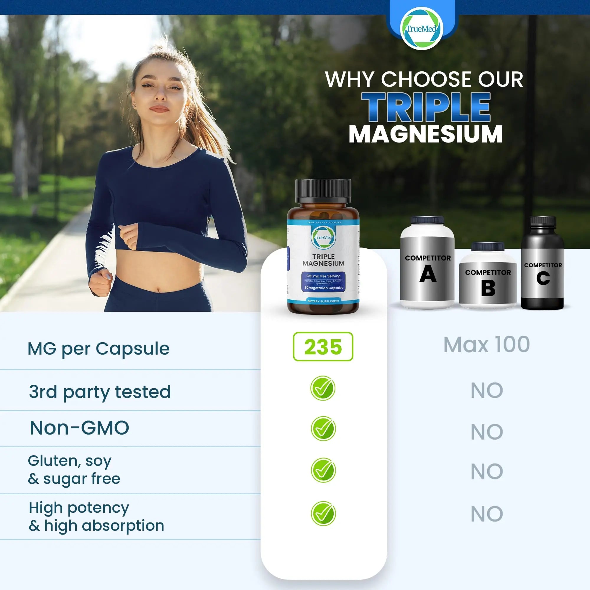 Truemed Triple Magnesium Complex Supplement 235mg with Magnesium Citrate, Malate & Lysinate Chelate | Magnesium Supplement for Sleep, Muscle Relaxation, Energy & Nerve Support | 60 Capsules, USA Made TRUEMED Au supplements