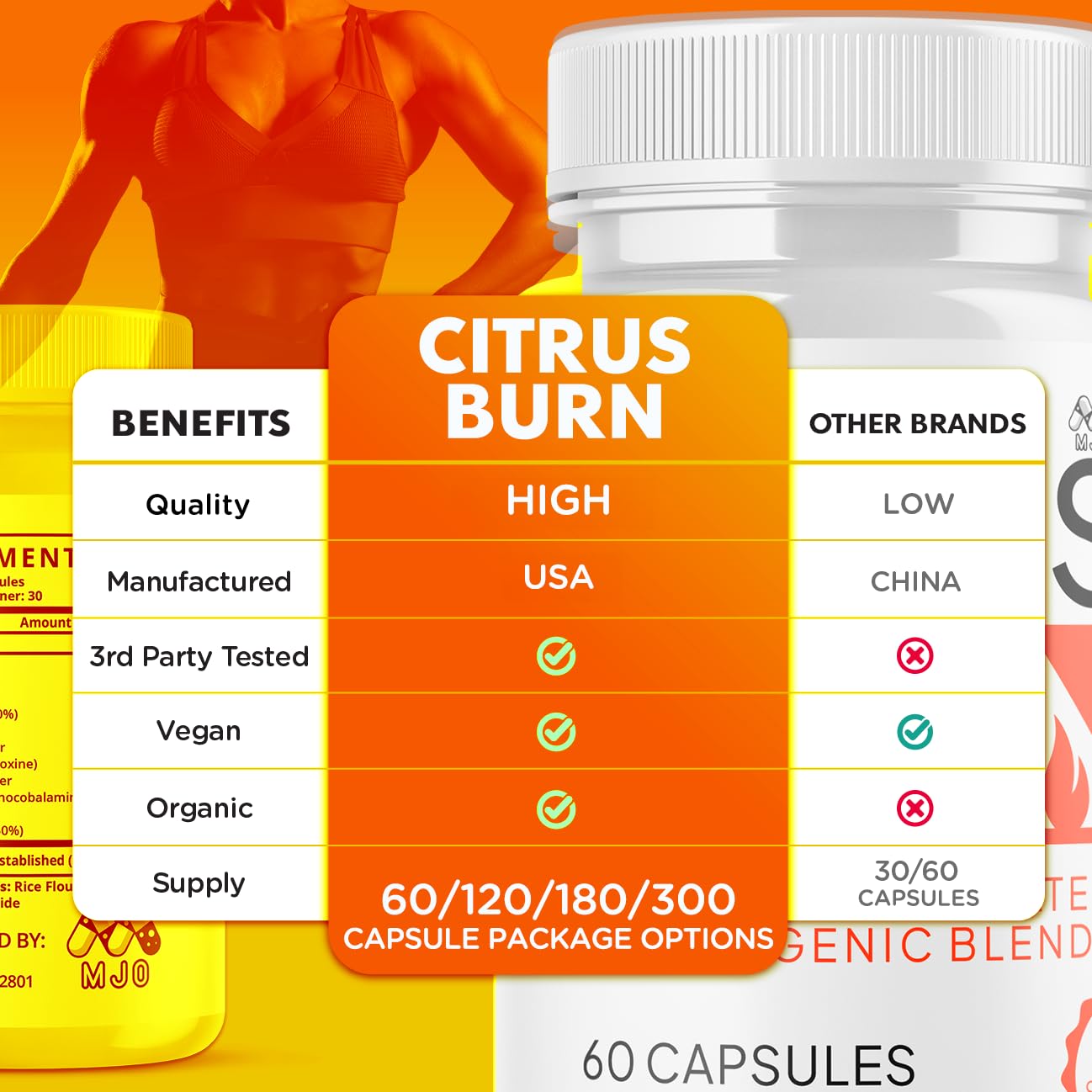 (2 Pack) Citrus Burn Capsules, Official CitrusBurn Pills with All Natural Ingredients, Advanced Citrus Burn for Optimal Health & Wellness Support with Premium Vitamins for Women & Men (120 Capsules) MJO Au supplements