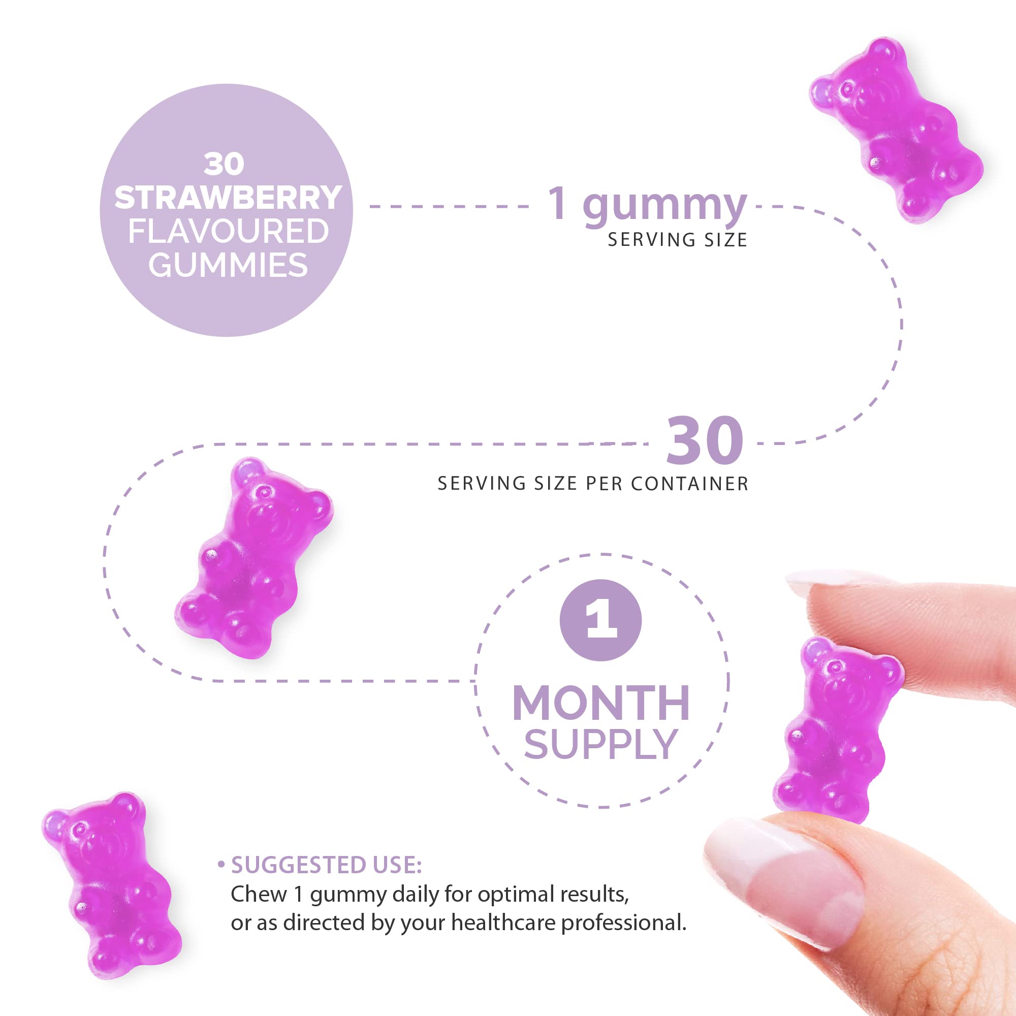 Kids Magnesium Gummies – Vegan - 1 Month Supply – Childrens Supplements – 30 Chewa novomins Au supplements