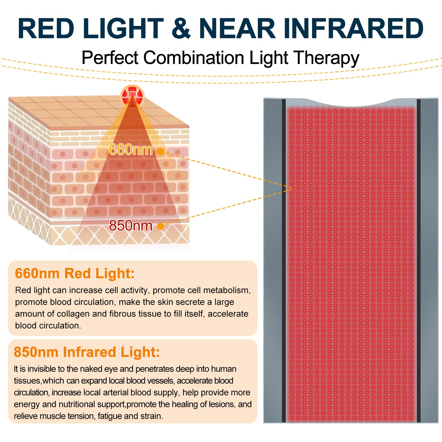 Red Light Therapy for Body - Full Body Red Light Therapy Mat, 71.0x33.33in, 2570Pcs Kaoudt Au supplements