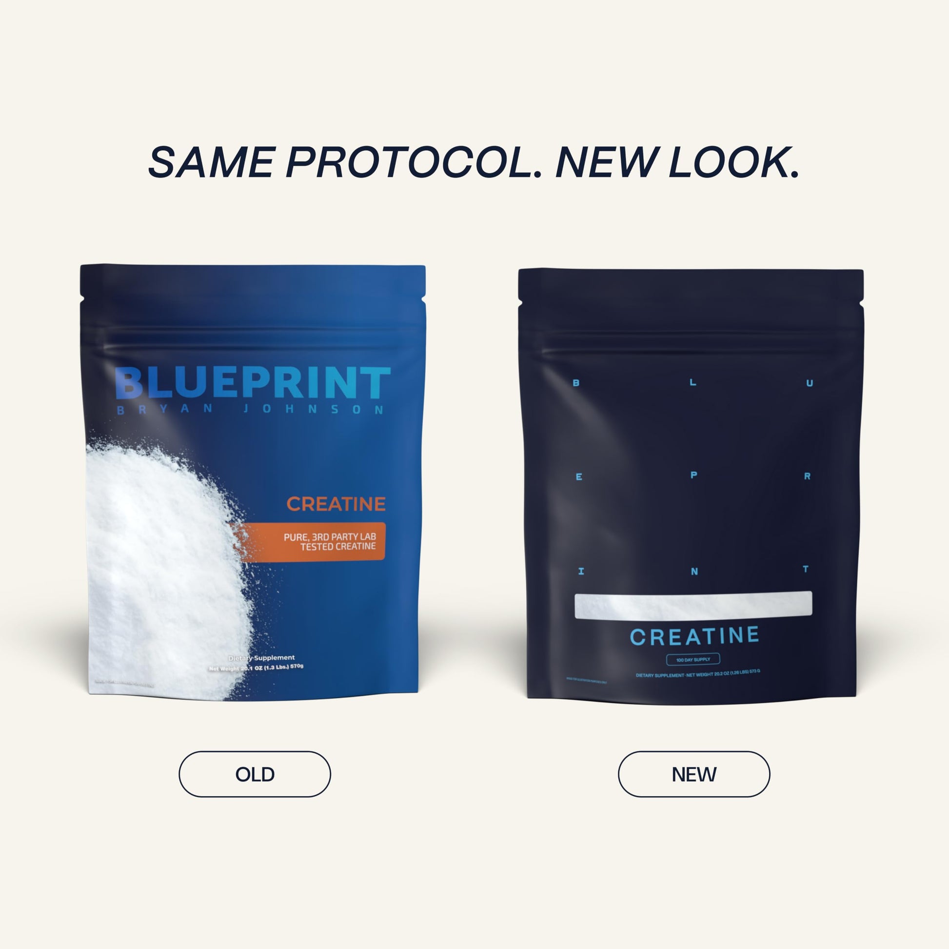 Blueprint Bryan Johnson Creatine Monohydrate Powder – Amino Acid Powder - Supplement Supports Muscle Growth, Recovery, Strength & Focus – Unflavored Creatine for Women & Men – 5g Dose – 100 Servings Blueprint Bryan Johnson Au supplements