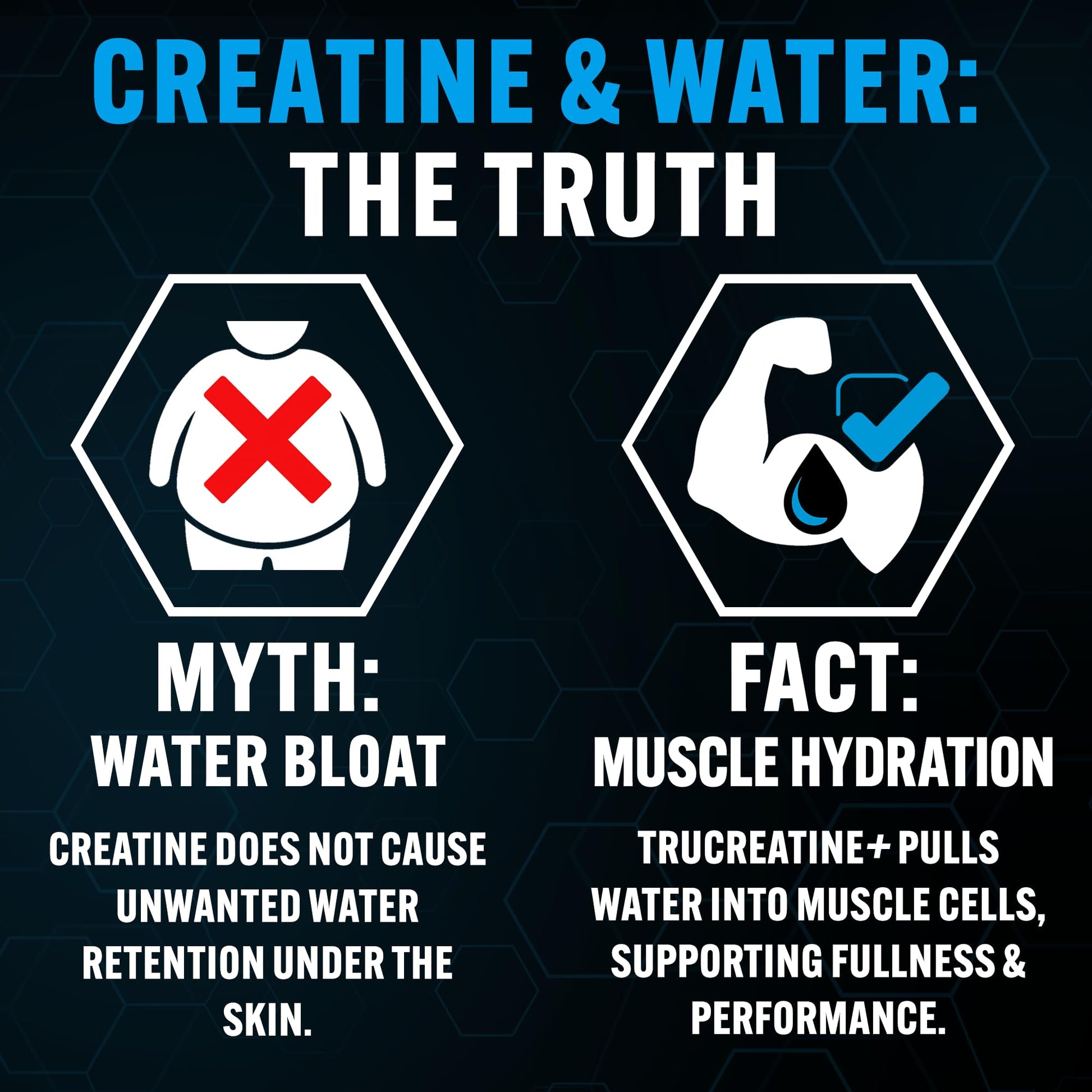 PEScience TruCreatine+ Creatine Monohydrate Powder Plus Epicatechin, Micronized Creapure Creatine for Women & Men, Supports Muscle Growth, Strength & Recovery, Cognition, 30 Servings, Unflavored PEScience Au supplements