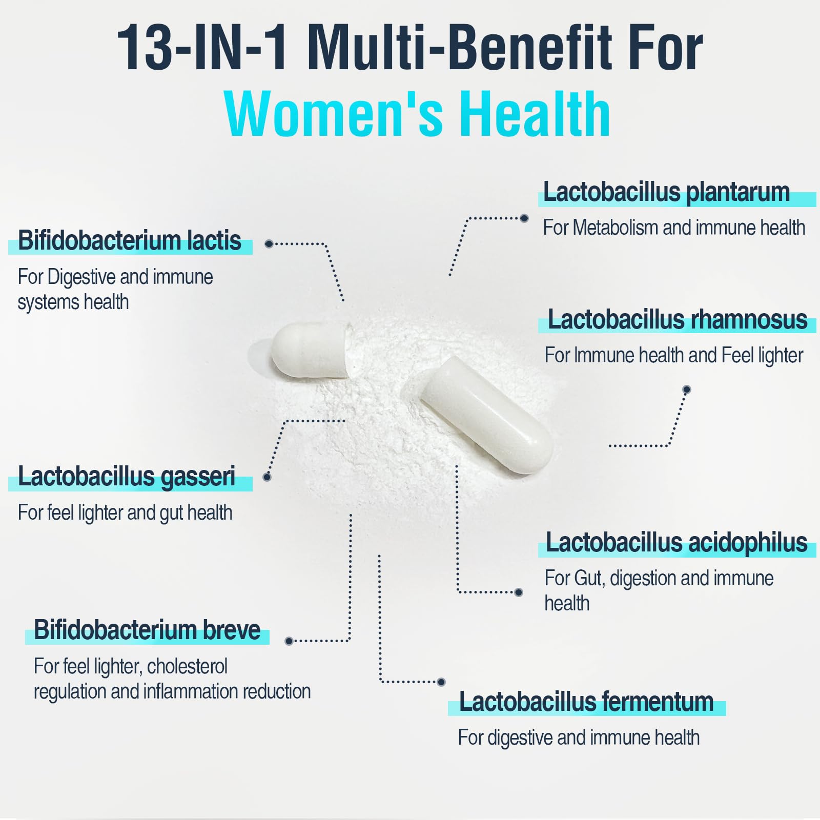 Dmeisy 120 Billion CFU Probiotic - Menopause Support Probiotics for Women, Natural Menopause Dmeisy Au supplements