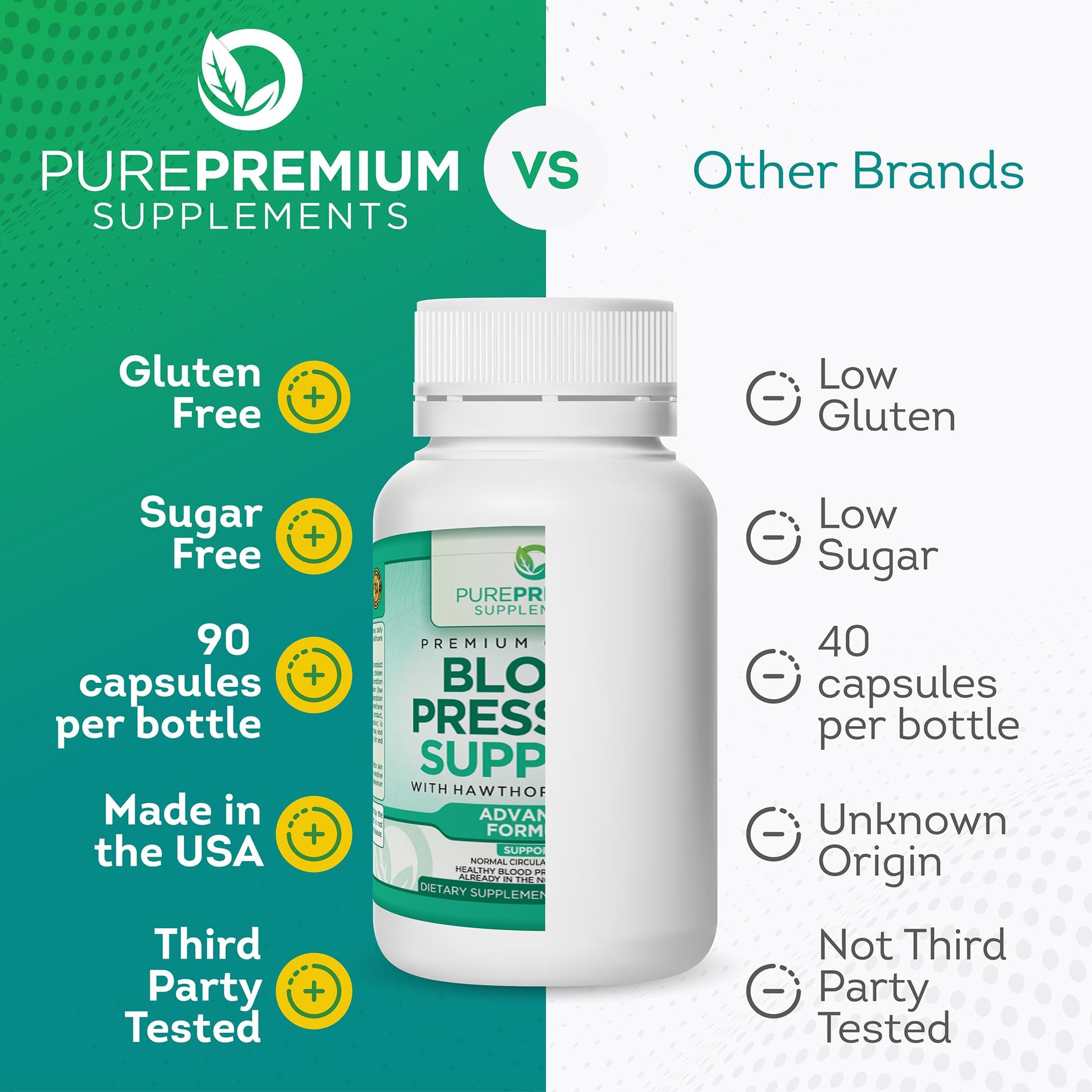 PurePremium Blood Pressure Support Supplement with Hawthorn, Hibiscus & Garlic PurePremium Supplements Au supplements
