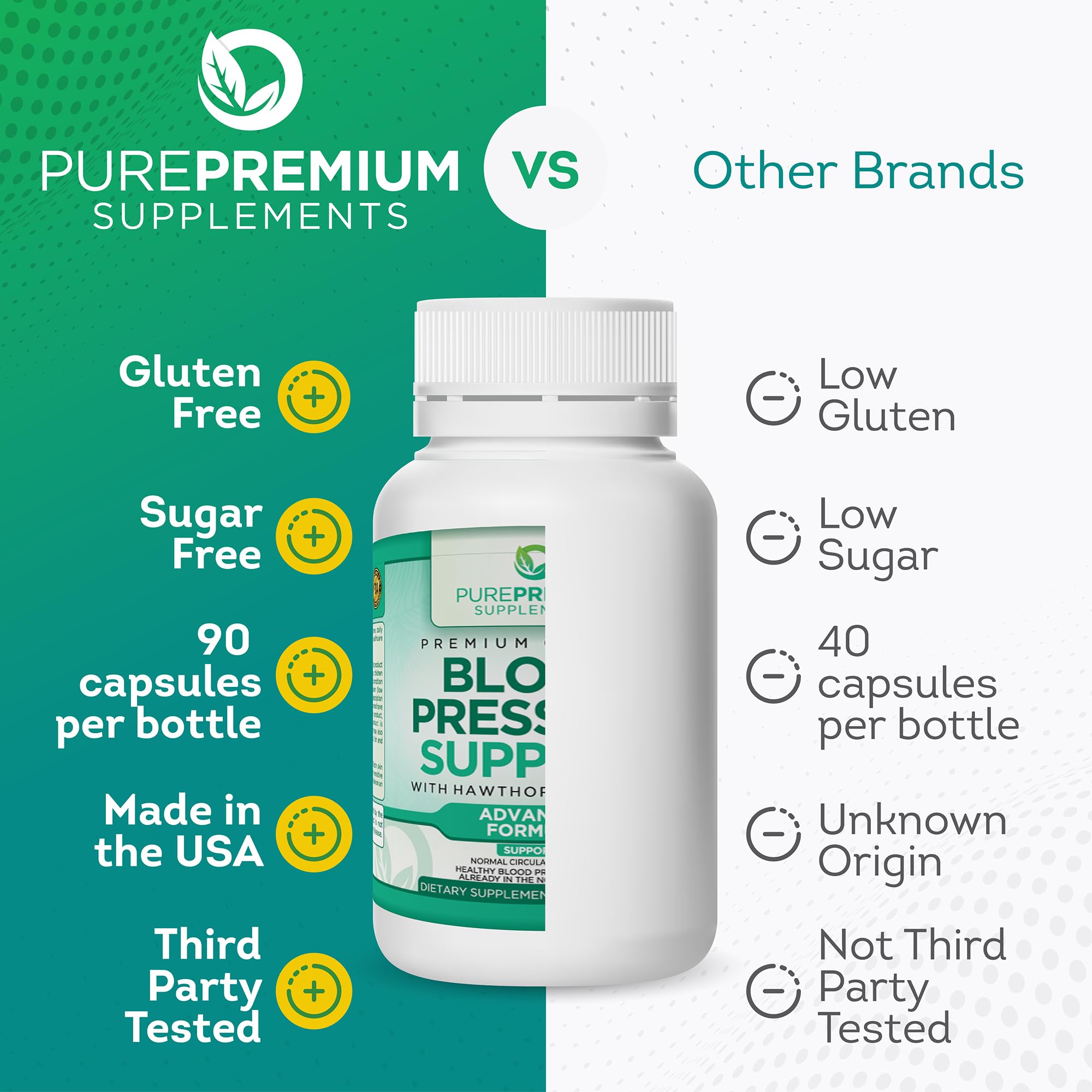 PurePremium Blood Pressure Support Supplement with Hawthorn, Hibiscus & Garlic PurePremium Supplements Au supplements