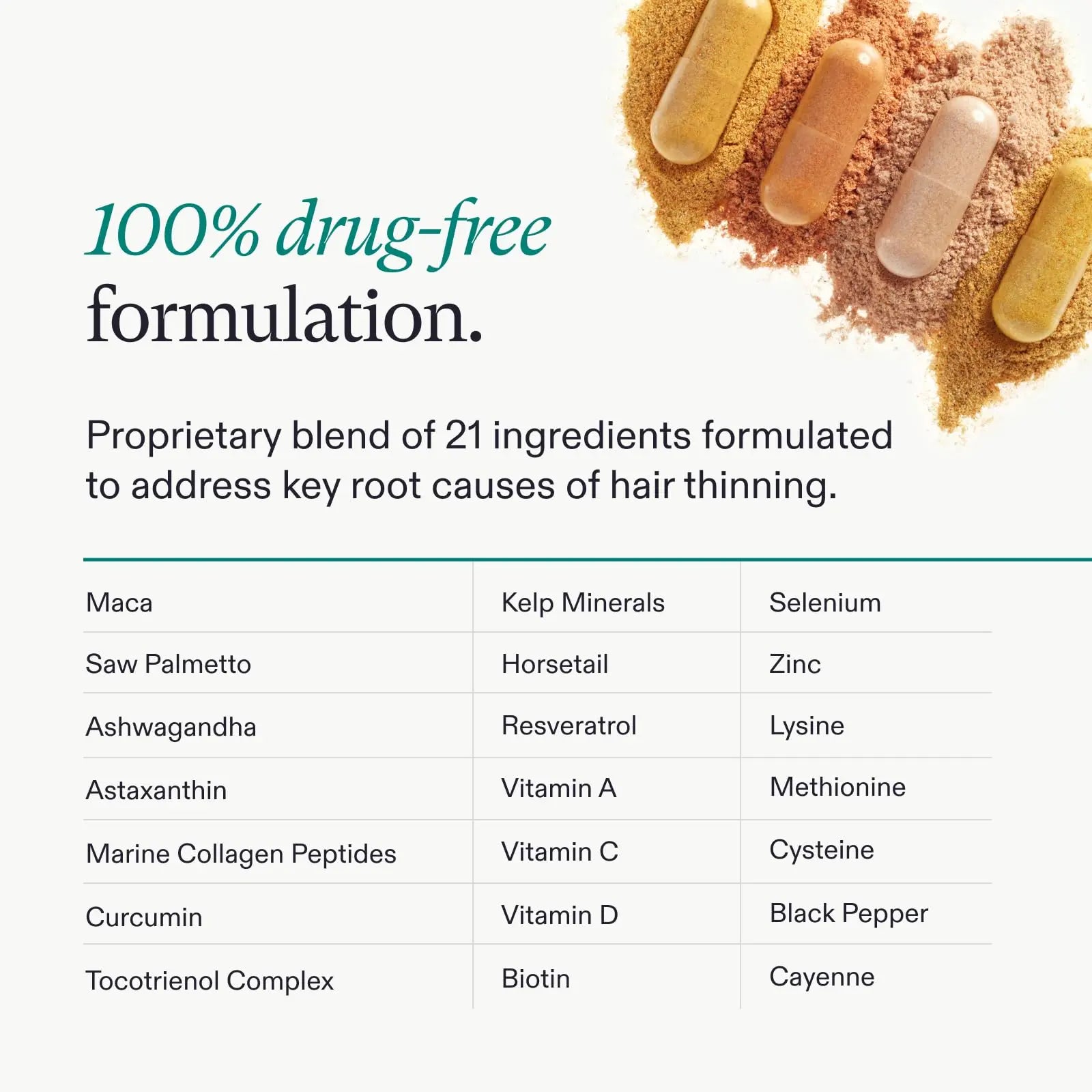 Nutrafol Women's Balance Hair Growth Supplements, Ages 45 and Up, Clinically Proven for Visibly Thicker Hair and Scalp Coverage, Dermatologist Recommended - 1 Month Supply Nutrafol Au supplements