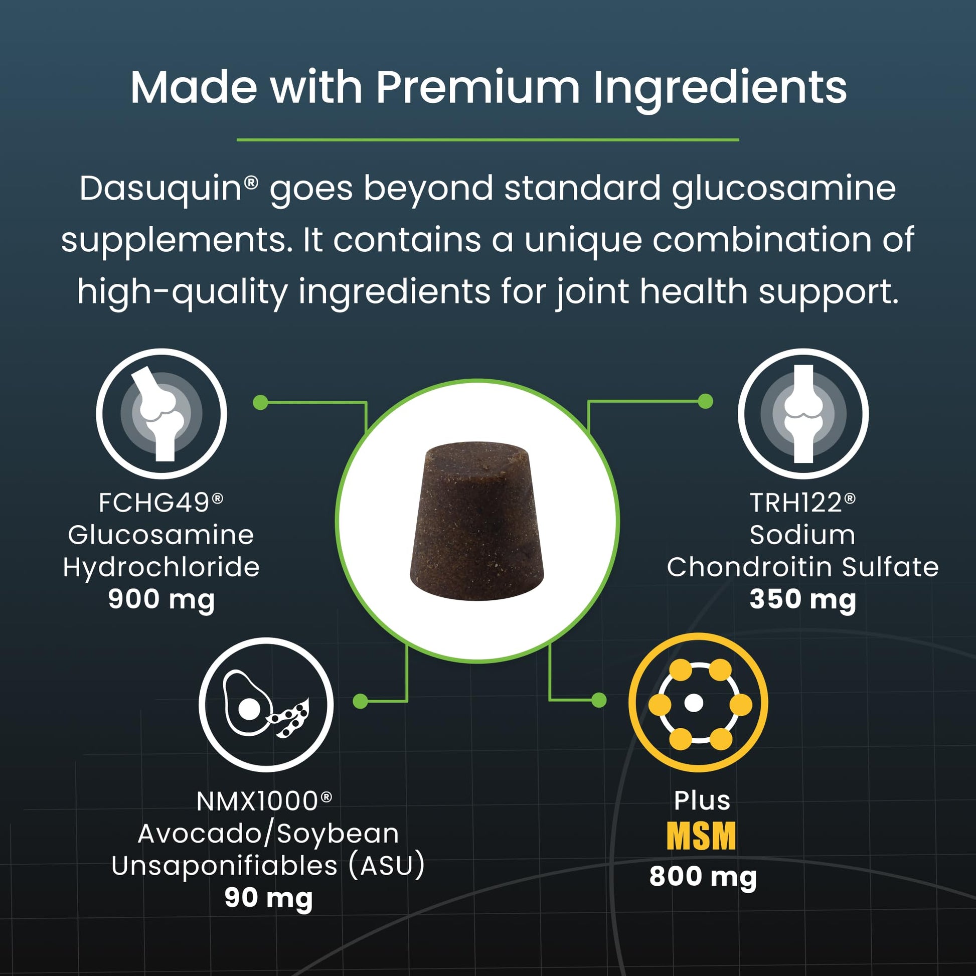 Nutramax Dasuquin for Large Dogs, Joint Health Supplement, Contains Glucosamine for Dogs, Plus Chondroitin, ASU, MSM and More, Supports Healthy Joints, Soft Chews, 150 Count Nutramax Laboratories Au supplements