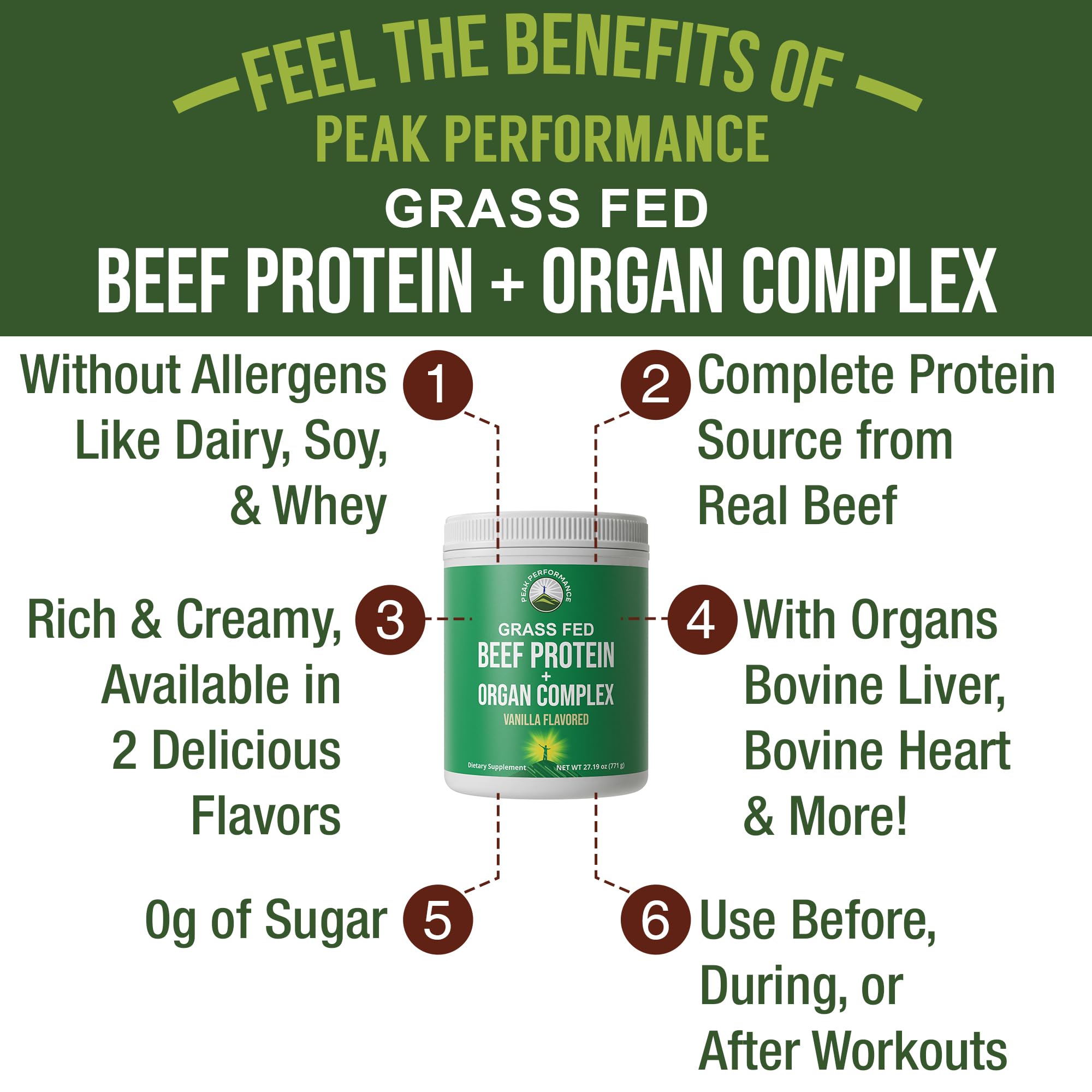 Grass Fed Beef Protein Powder + Organ Complex. Lactose Free Great Tasting Beef Protein Isolate. Animal Based Non Dairy No Whey Paleo Carnivore Supplement for Muscle Building. Vanilla Flavor Peak Performance Au supplements