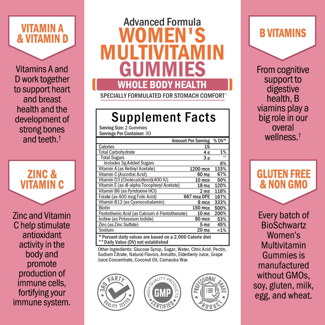 Women's Multivitamin Gummies with A C B6 B12 D & E Vitamins for Immune Support BioSchwartz Au supplements