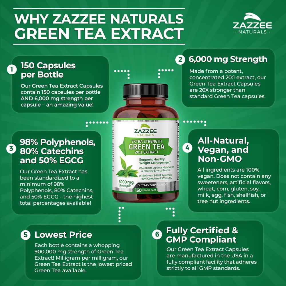 Zazzee Extra Strength Green Tea 20:1 Extract, 6000 mg Strength, 50% EGCG Zazzee Au supplements