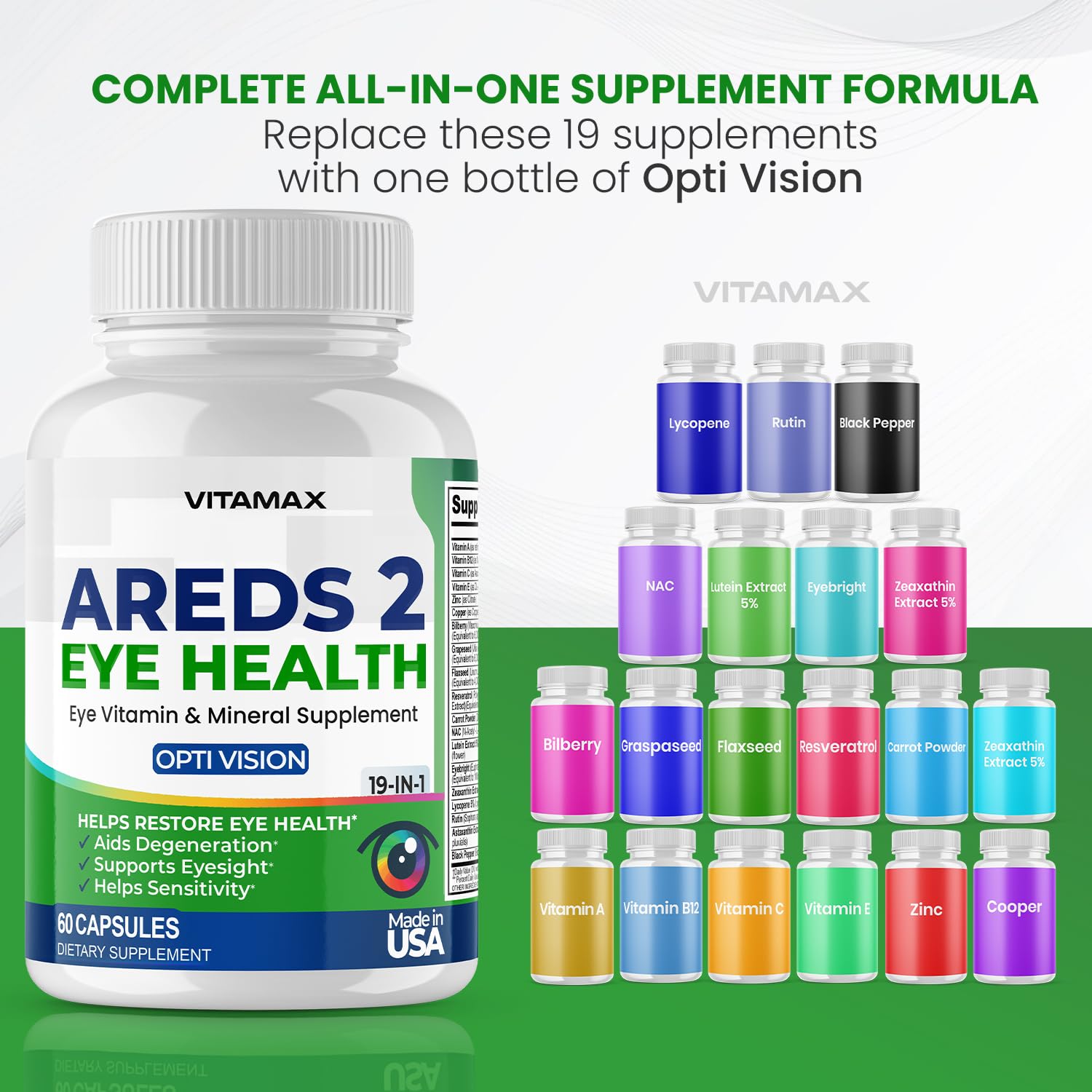 AREDS 2 Eye Vitamins - Lutein, Zeaxanthin, Bilberry, Astaxanthin Mineral Vision Supplement - Supports Eye Strain, Dry Eyes, Pressure, and Vision Health - Made in USA - 120ct Vitamax Au supplements