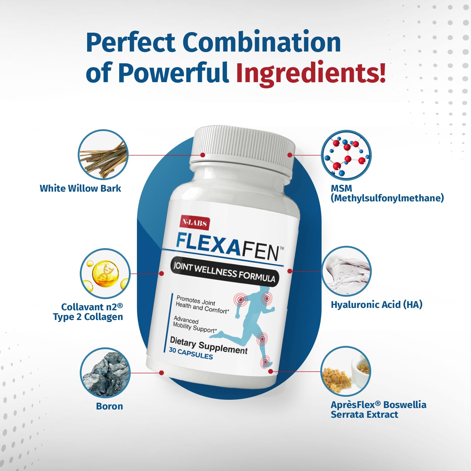 N-Labs Mobility Support Bundle – Supports Joint Health, Flexibility & Knee Comfort – Flexafen & ArcticZen for Comprehensive Joint Care & Active Living – 30 Day Supply N-Labs Au supplements