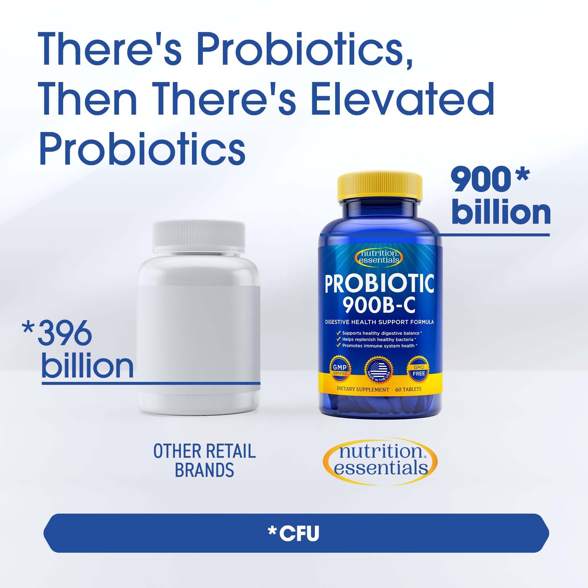 Nutrition Essentials Probiotics for Women and Men - with Lactase Enzyme and Prebiotic Fiber for Digestive Health - 80 Percent + More Potent Supplement for Gut Health Support - Vegan Formula Nutrition Essentials Au supplements