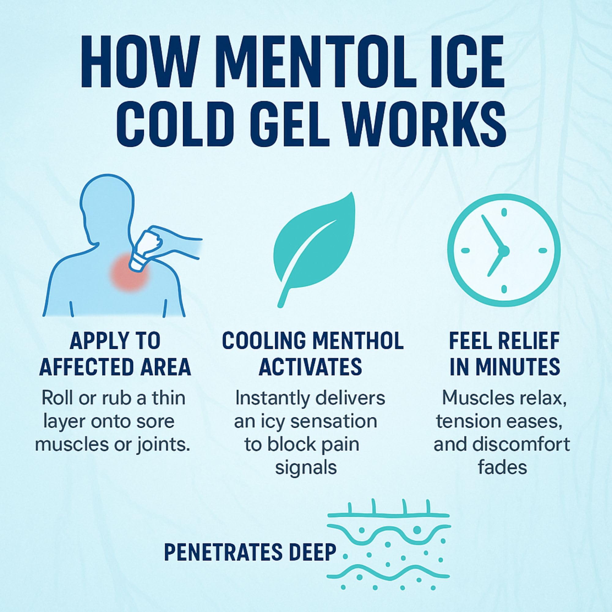 BOÉ COSMETICS Mentol Ice Cold Gel 8 oz (2 Pack) Pain Relief Gel for Muscles & Joints – Fast-Acting Analgesic for Arthritis, Back Pain, Cramps, Sprains & Headaches – Non-Greasy & Quick Absorption BOÉ COSMETICS Au supplements