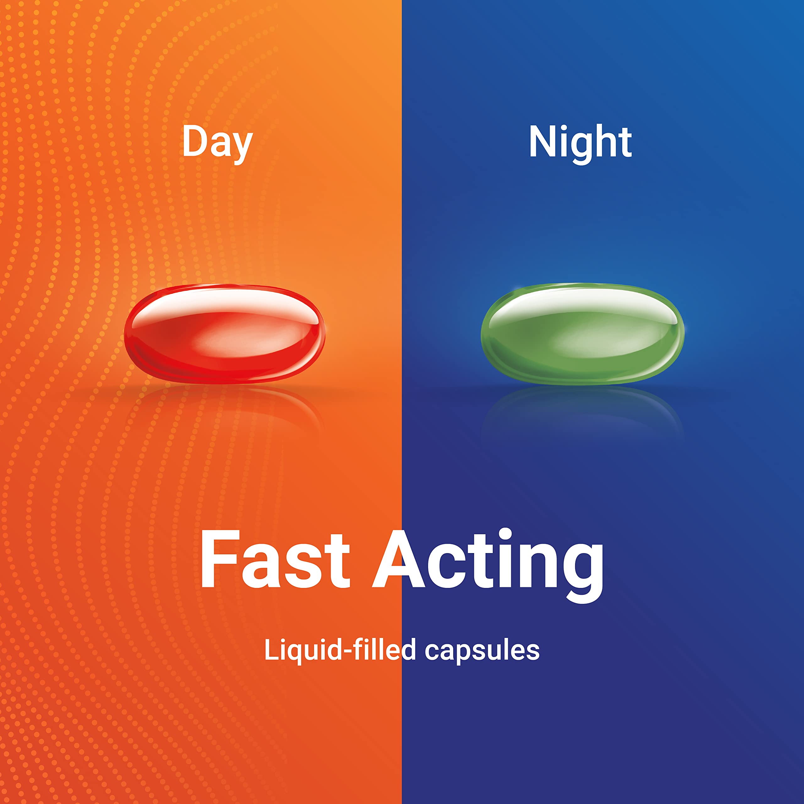 AXIM Day & Night 325-15-5-6.25 mg x 72 softgels AXIM Au supplements