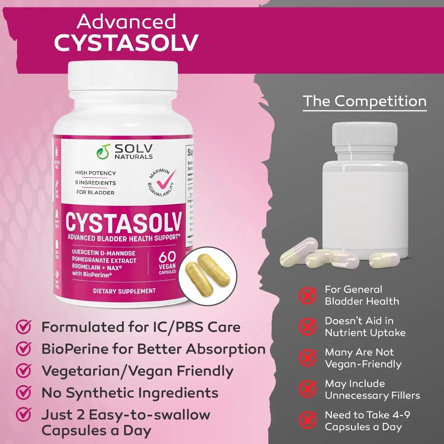 SOLV NATURALS CYSTASOLV Bladder & Pelvic Discomfort Formula - Enjoy Less Urgency & Flares* with Daily IC/BPS UTI Support – Premium Bladder & Urinary Support for Women & Men - 60 Vegan Capsules SOLV NATURALS Au supplements