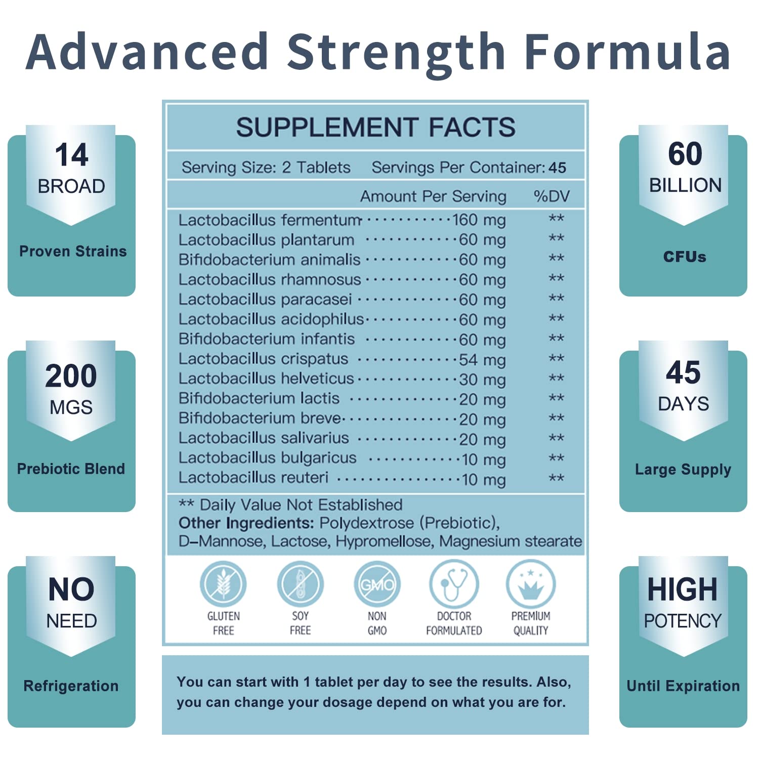 NATURE TARGET Probiotics for Men with Men Care Supplement, Prebiotics & Probiotic for Men's Digestive and Immune Health,60 Billion CFUs & 14 Strains Shelf Stable, Gluten & Soy Free (90 Tablets) NATURE TARGET Au supplements