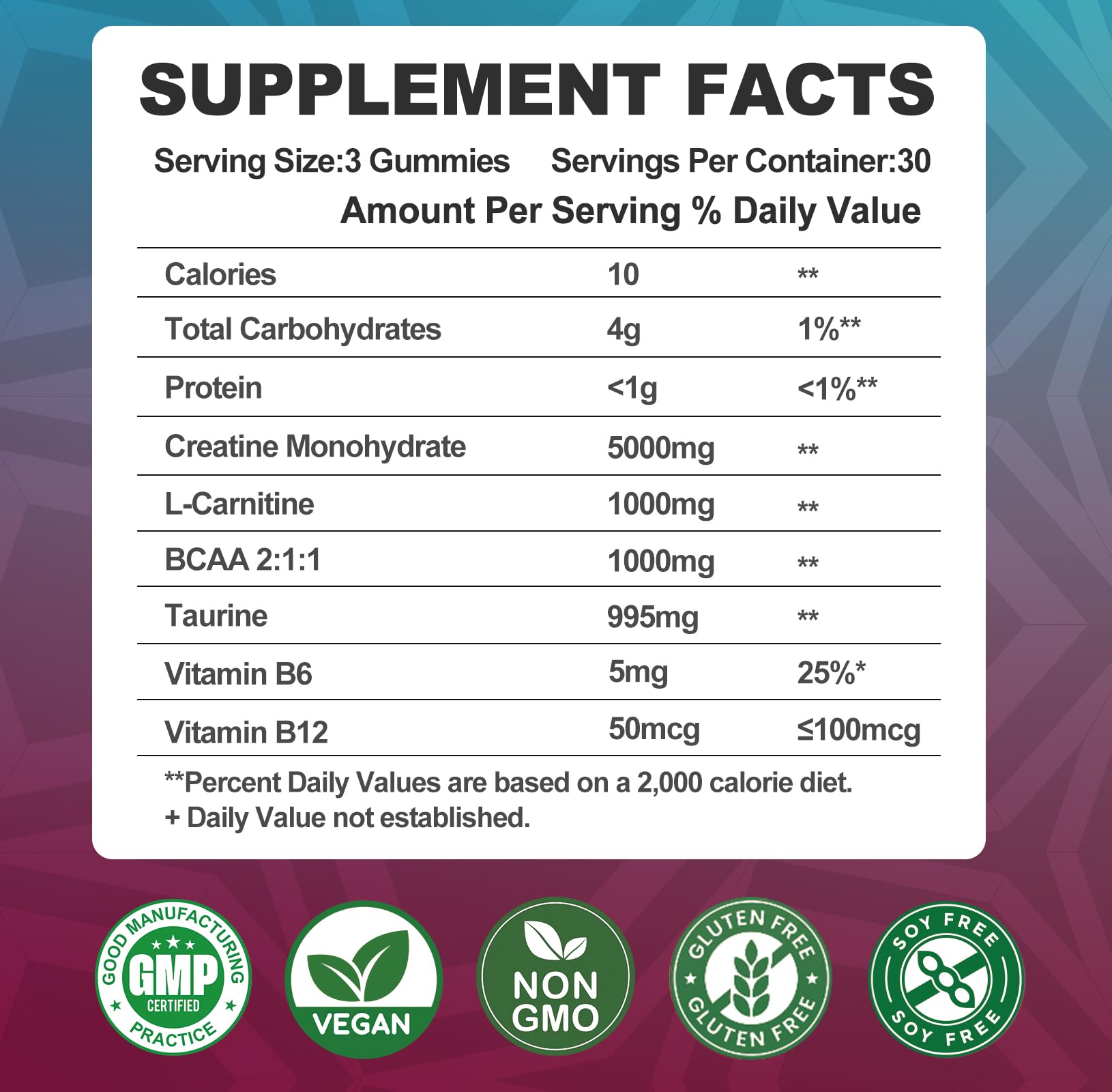 Creatine Monohydrate 8000mg Gummies with BCAA, L-Carnitine, Taurine & Vitamin B12 - Pre Workout Supplement for Muscle Growth, Strength & Energy, Multi-Flavor Chewable Gummies, 90 Count for Men & Women ArtDietistX Au supplements