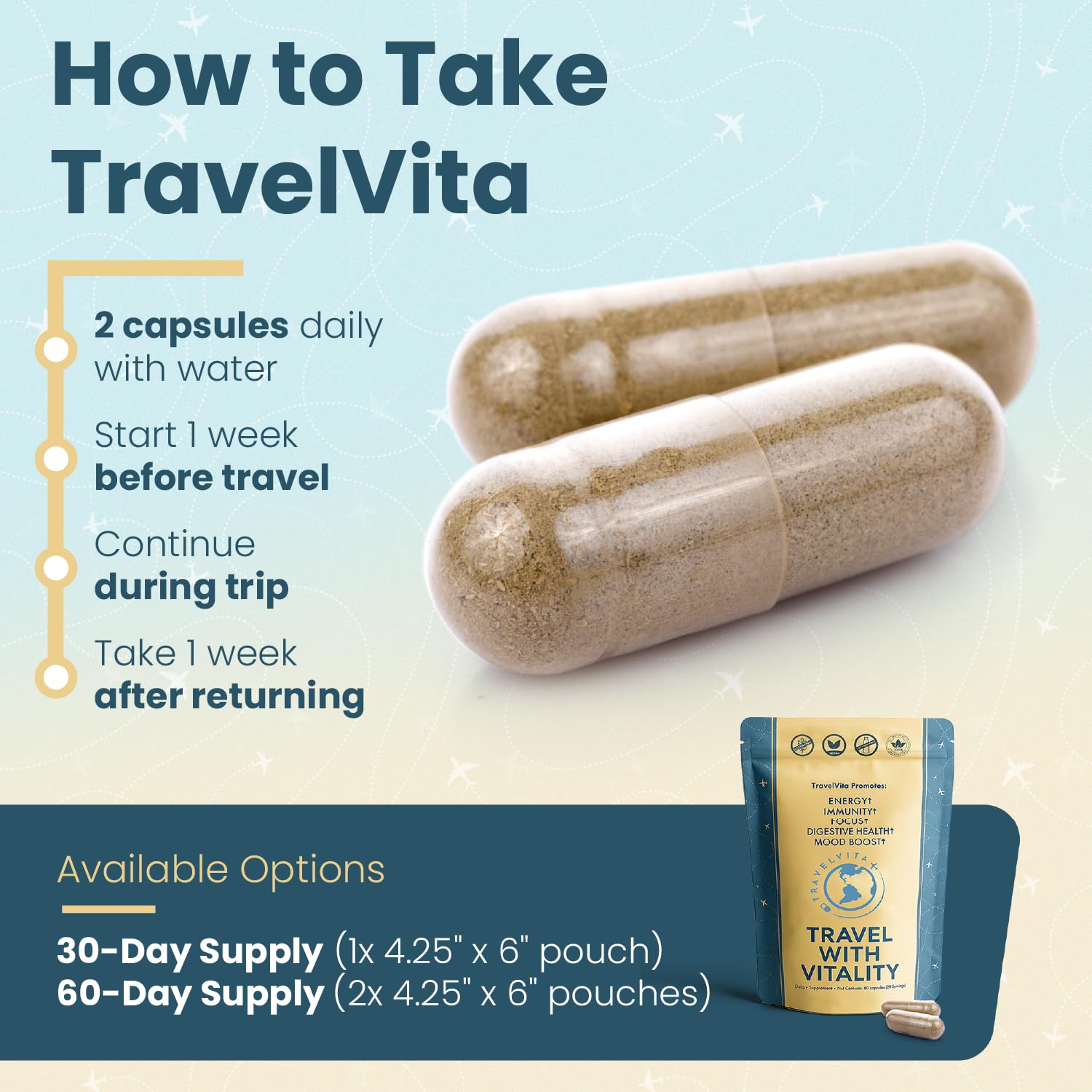 Natural Travel Pills - Traveling Supplement for Jet Lag Relief, Digestion, Immunity, Energy, Sleep, Circulation - Vacation and Long Flight Essentials for Men and Women - 30 Day Supply TravelVita Au supplements