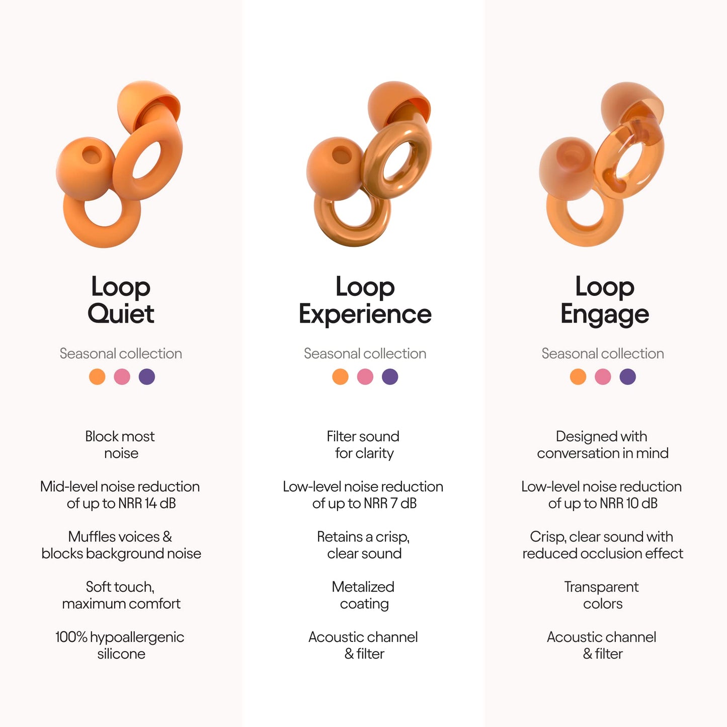 Loop Experience Ear Plugs for Concerts – High Fidelity Hearing Protection LoopUS supplements