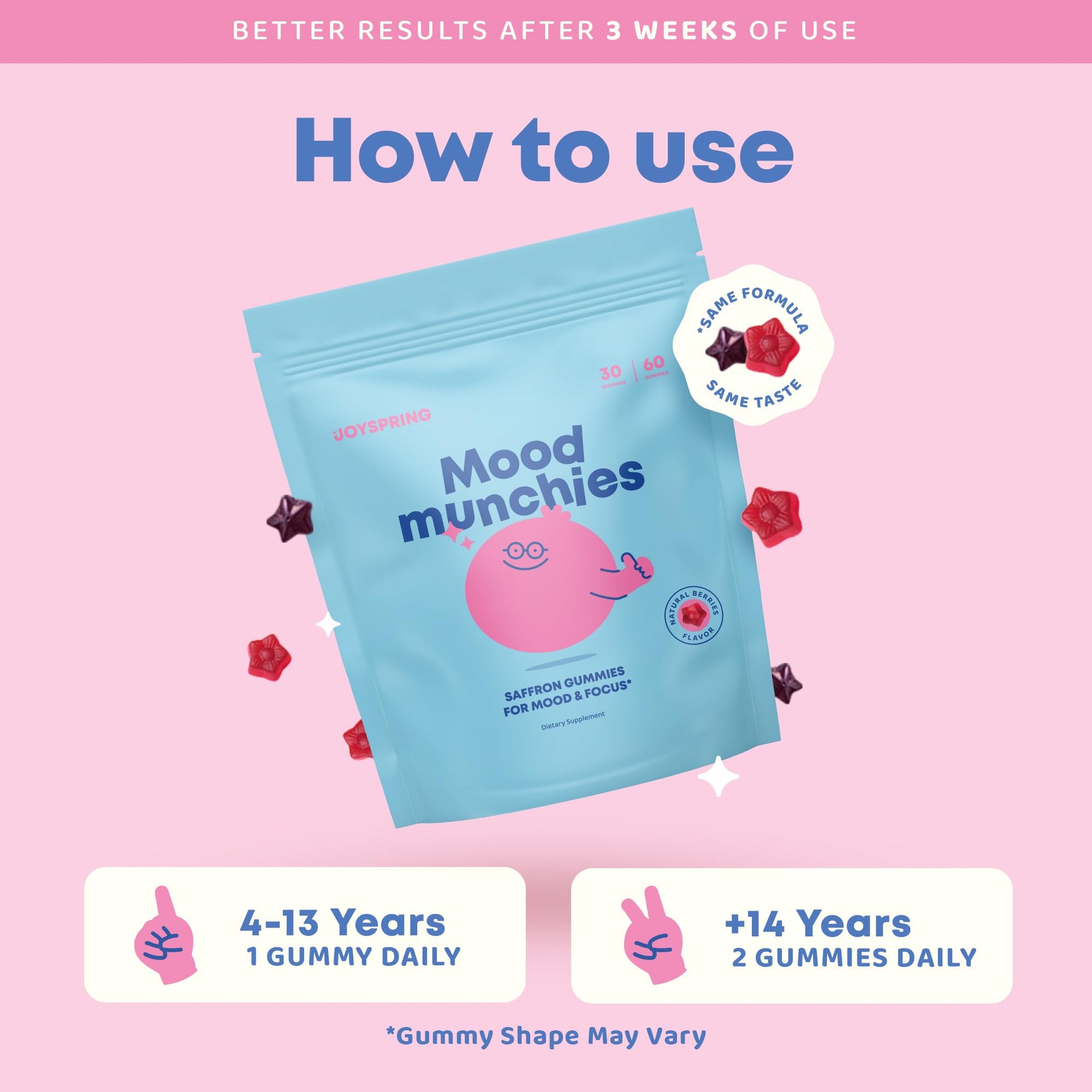 JoySpring Mood Munchies Saffron Gummies for Kids 4+ | Saffron Extract Supplement with GABA, Passion Flower & St Johns Wort | Sugar Free Vegan Brain Support & Kids Focus Gummies | Crafted in USA JoySpring Au supplements