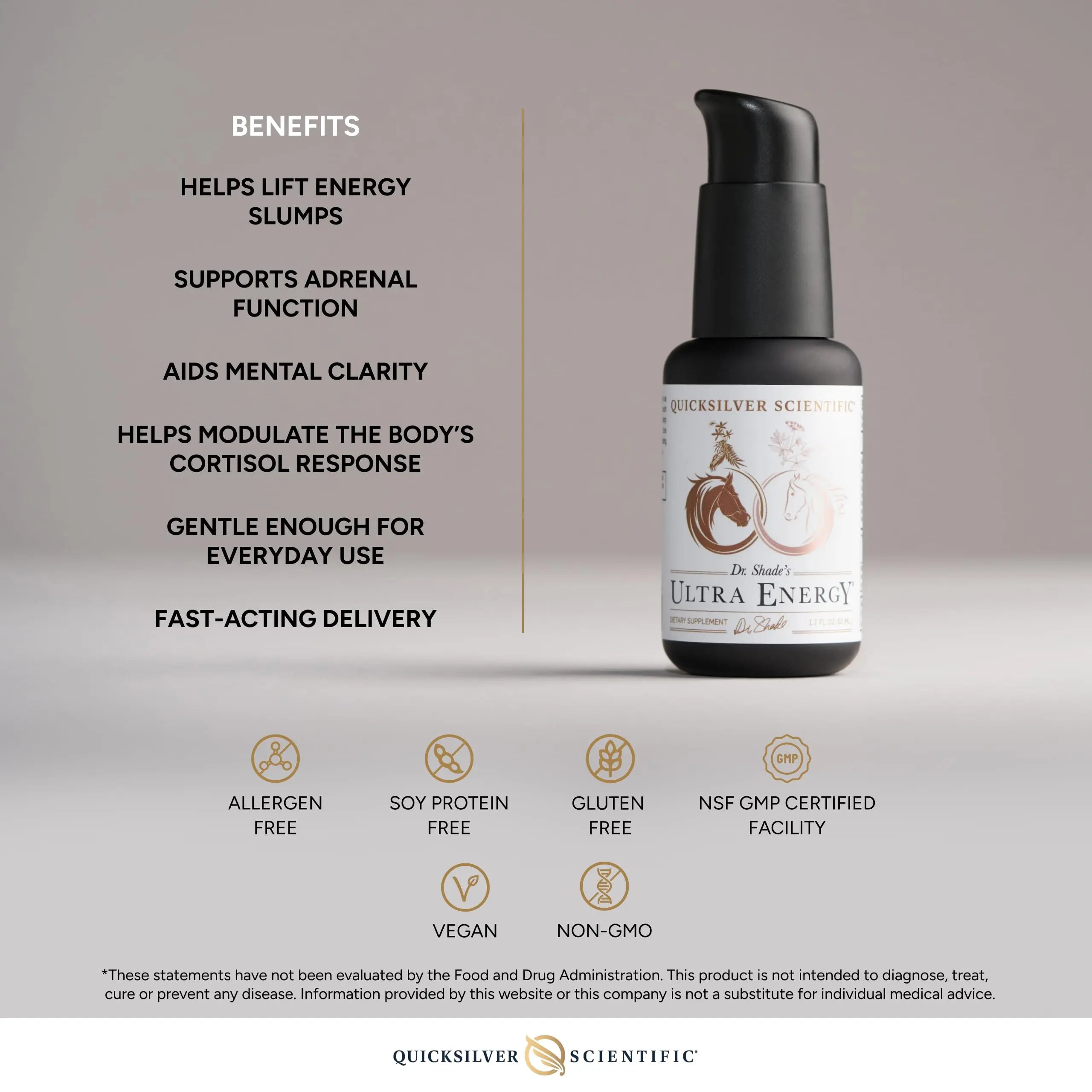 Quicksilver Scientific Dr. Shade's Ultra Energy - Liposomal Adaptogenic Adrenal, Cognitive Support Supplement with Rhodiola, Reishi, Ashwagandha for Women + Men (1.7 fl oz / 50ml) Quicksilver Scientific Au supplements