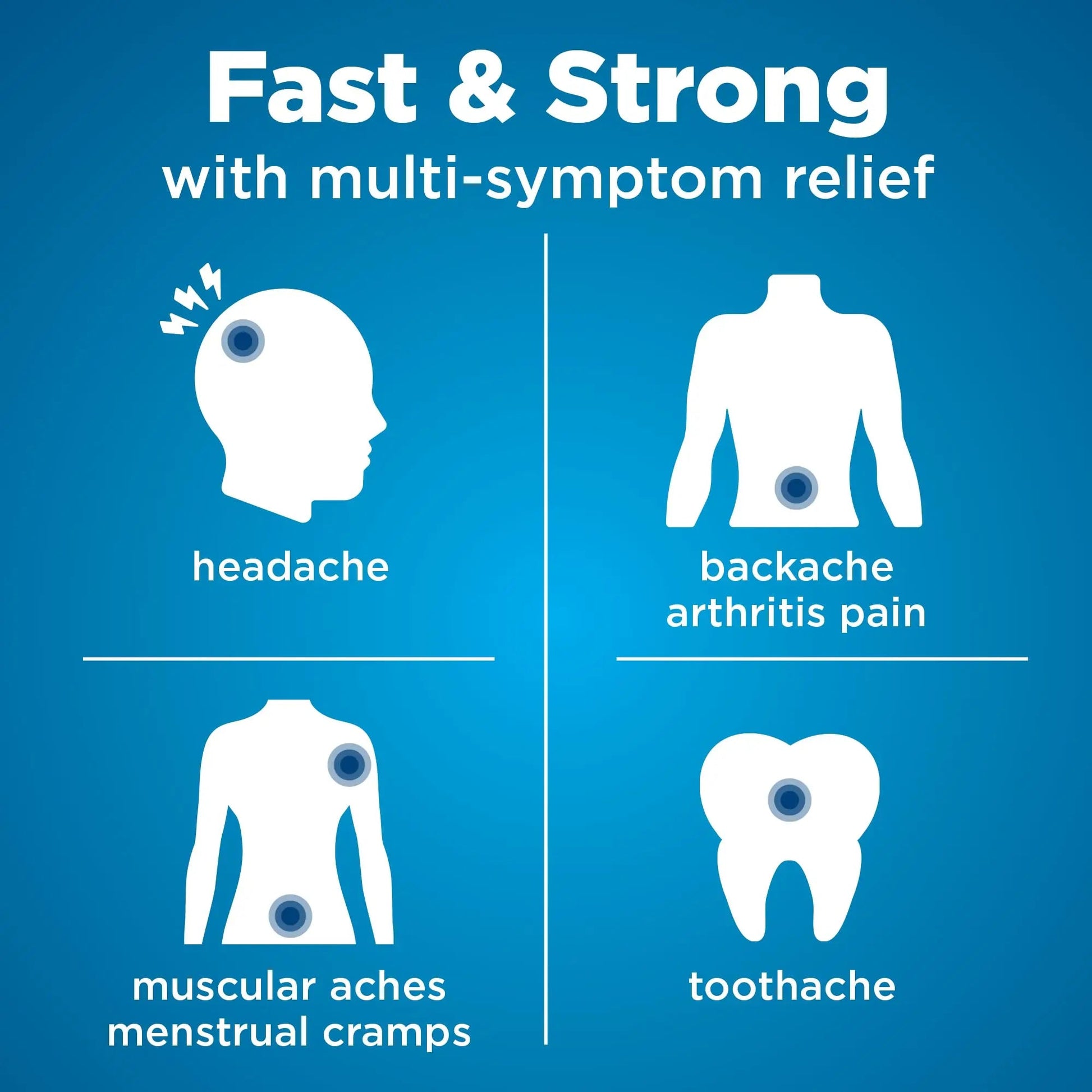 Amazon Basic Care Dual Action Acetaminophen 250 mg and Ibuprofen (NSAID) 125 mg Tablets, Pain Reliever for Headache, Backache, Menstrual Pain, Arthritis Pain Relief, 216 Count Amazon Basic Care Au supplements
