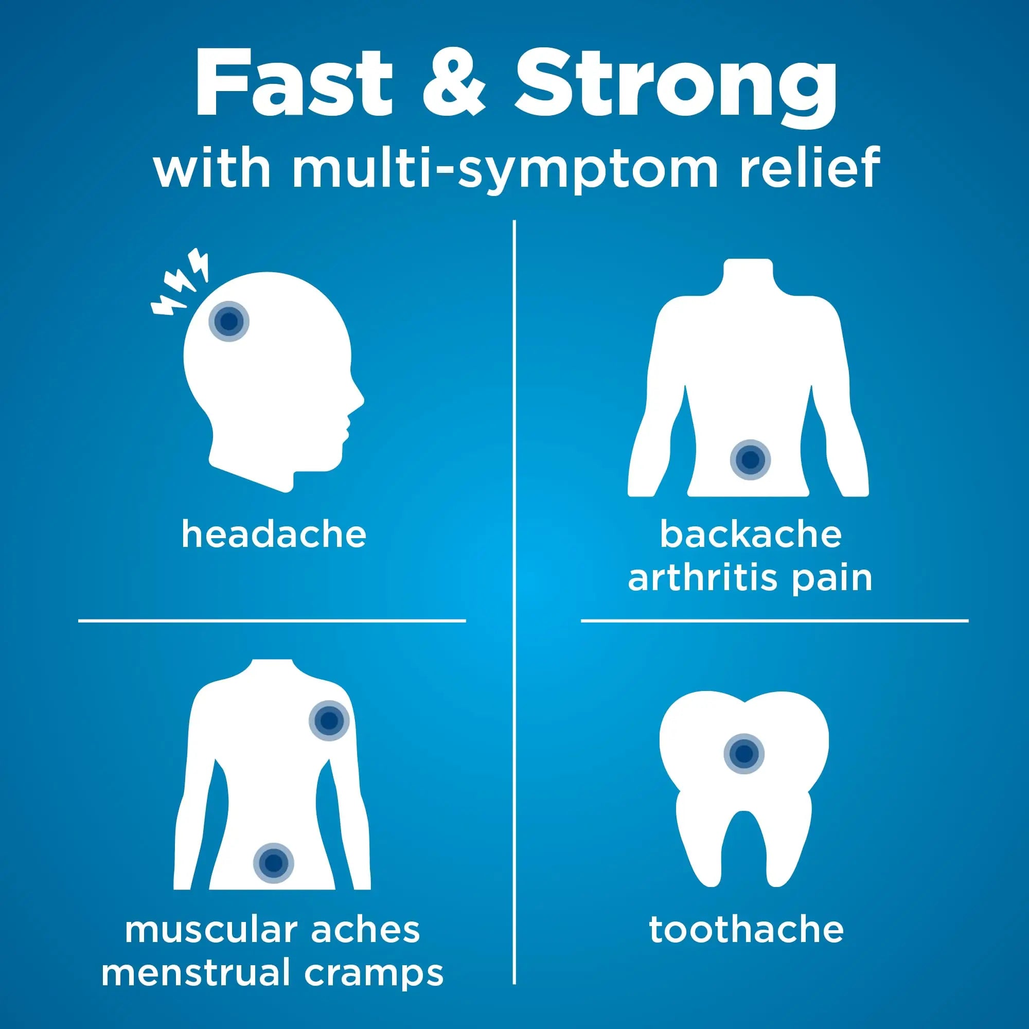 Amazon Basic Care Dual Action Acetaminophen 250 mg and Ibuprofen (NSAID) 125 mg Tablets, Pain Reliever for Headache, Backache, Menstrual Pain, Arthritis Pain Relief, 216 Count Amazon Basic Care Au supplements