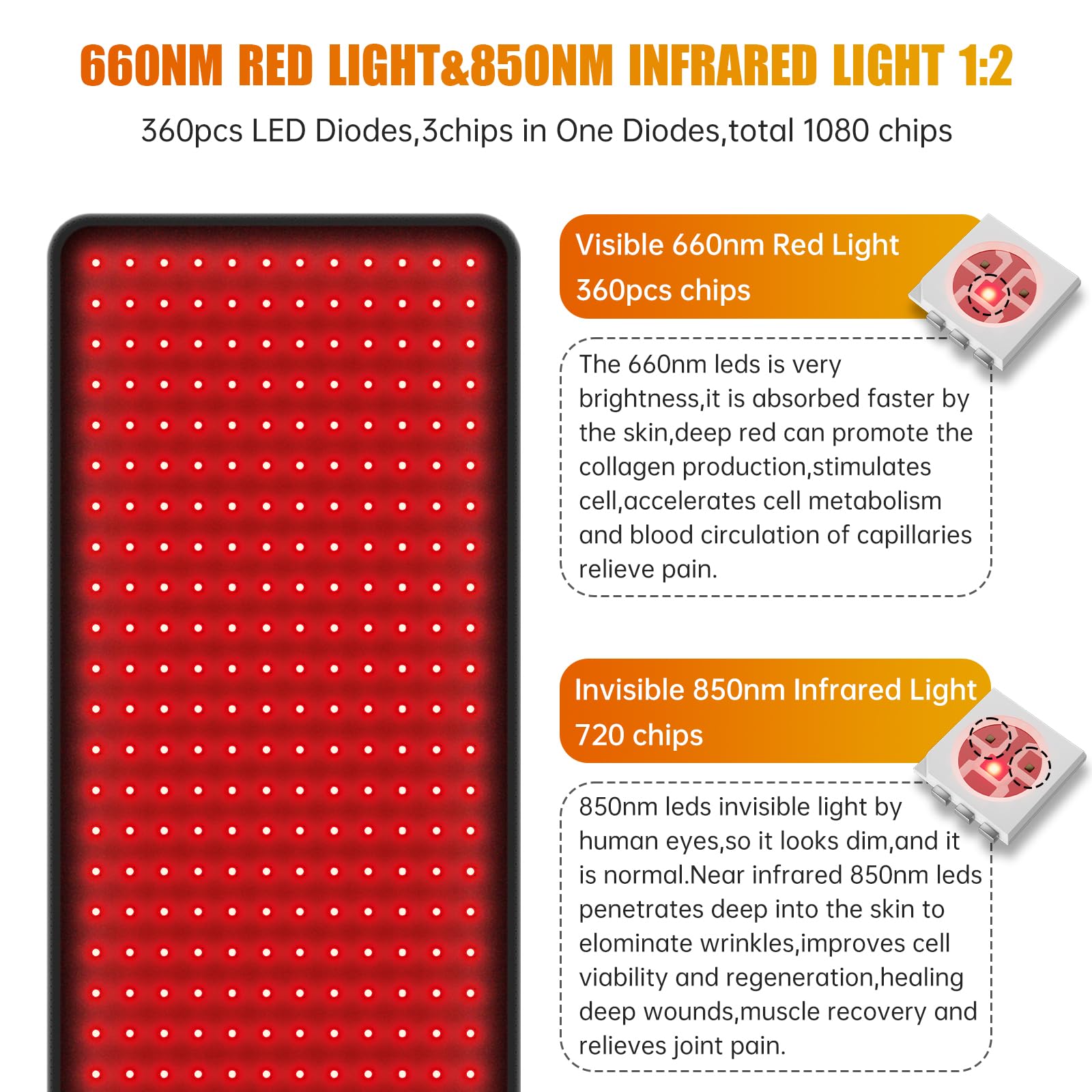LED Red Light Therapy Pad Upgraded Large Size 660nm Red Light and 850nm Near Infrared Light AOCAAUP Au supplements