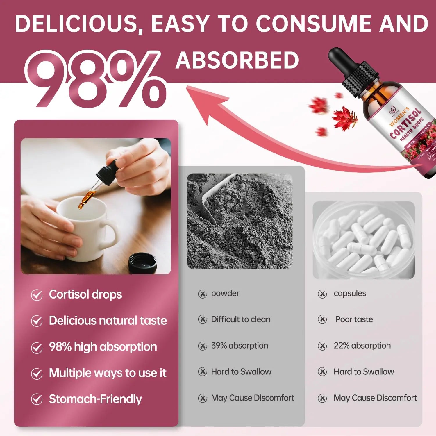Cortisol Manager Liquid Drops, Cortisol Supplements for Women, with magnesium ashwagandha, rhodiola rosea,l-theanine,Phosphatidylserine-Promote Relaxation and Support Mood- 30 Day Vegan Supply Fzjjyana Au supplements
