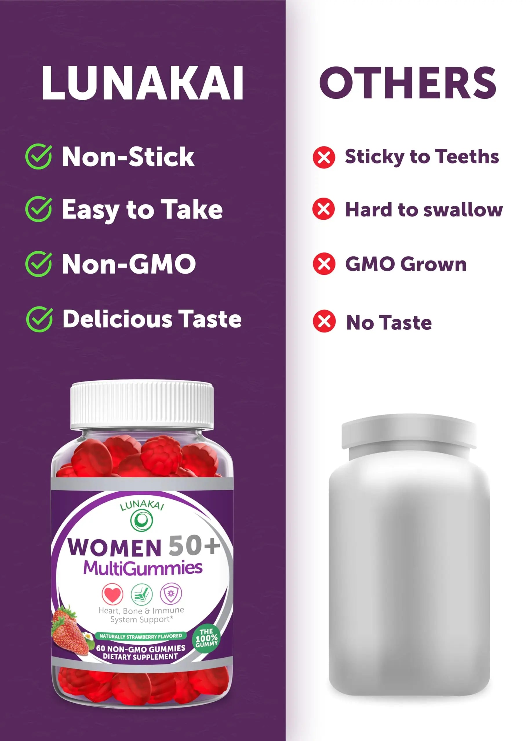 Lunakai USA Made 50 Plus Women's Multivitamin Gummies - Delicious Formula Enhanced with Essential Vitamins Lunakai Au supplements