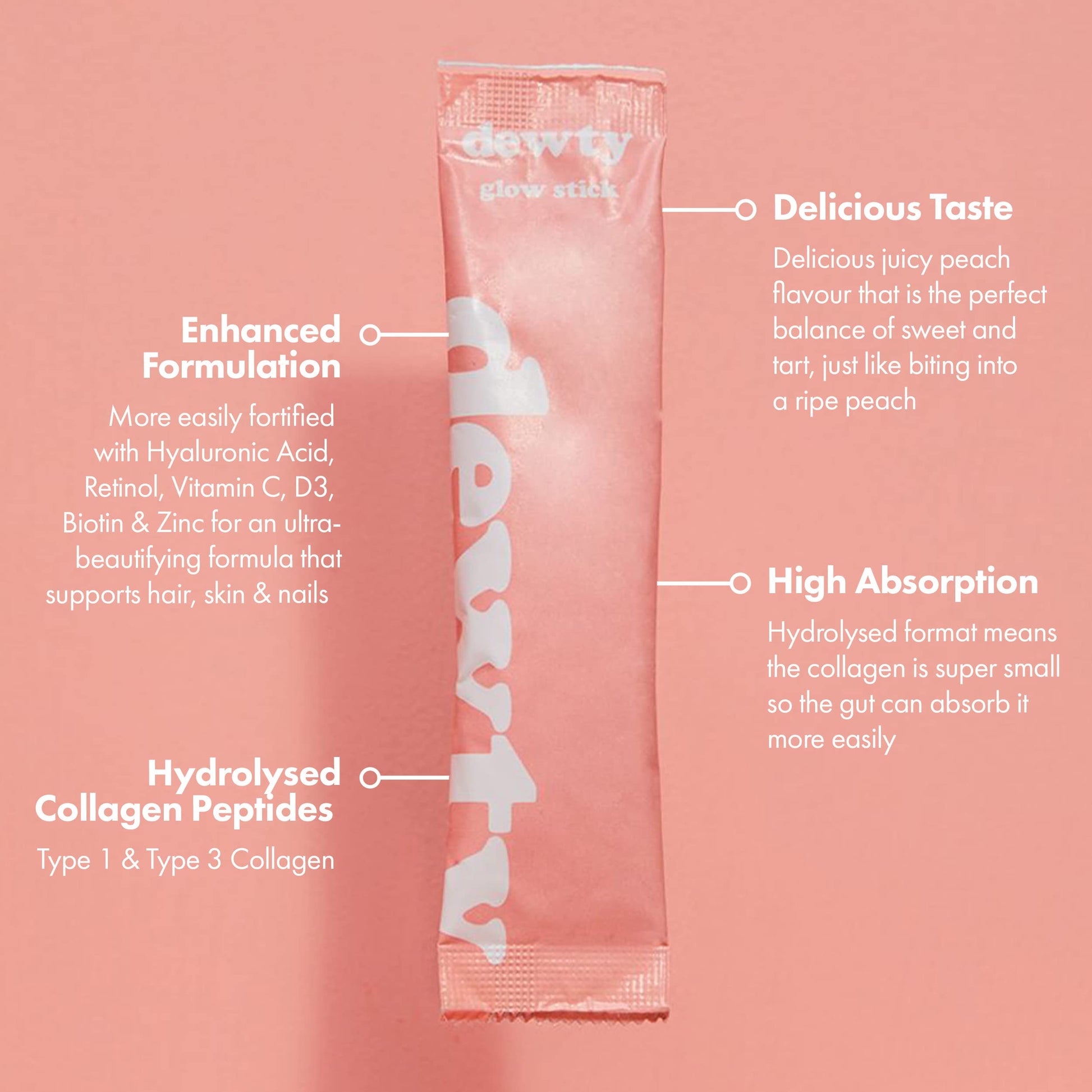 Dewty Collagen Drink - Peach Flavour Daily Collagen Supplements for Women - Individual Collagen Sachets Dewty Au supplements