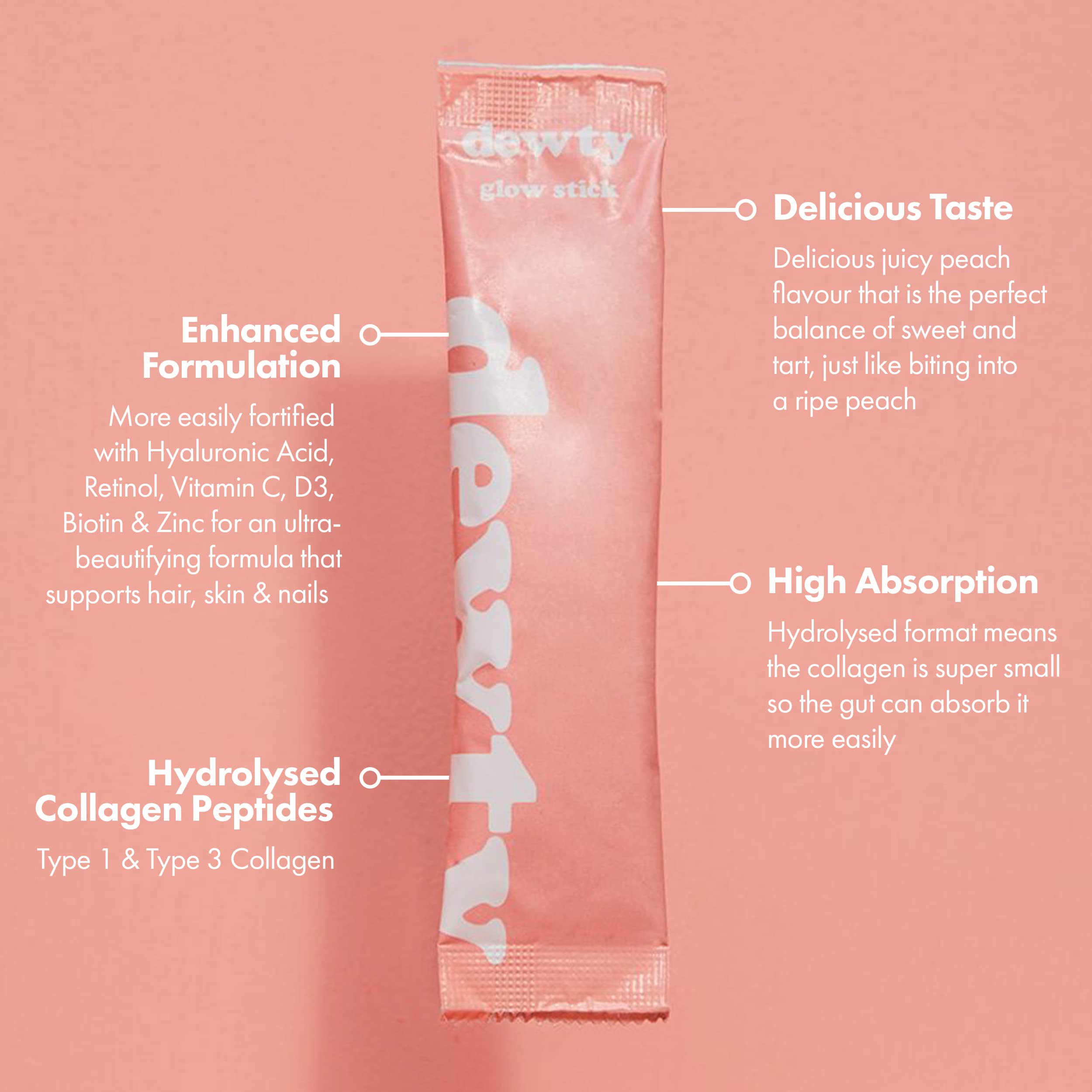 Dewty Collagen Drink - Peach Flavour Daily Collagen Supplements for Women - Individual Collagen Sachets Dewty Au supplements