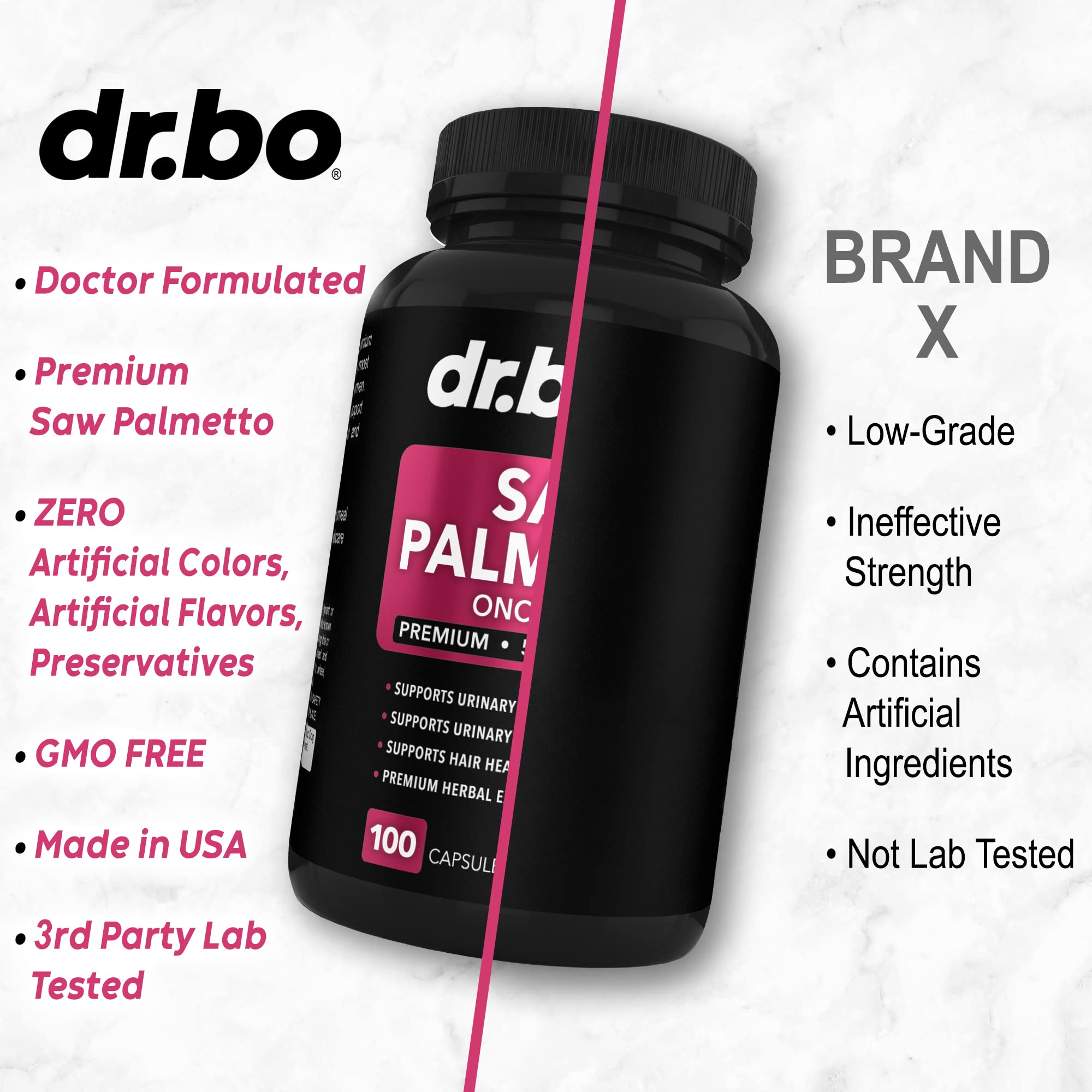 Saw Palmetto for Women Hair Loss - DHT Blocker for Women Hair Growth Plus Bladder DR. BO Au supplements