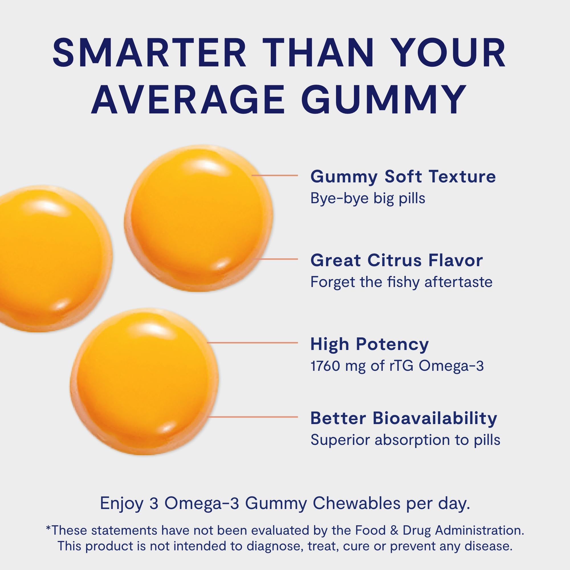 Omega 3 Gummy Chewables - 90 Gel Chews, 30-Day Supply, Citrus Flavor - 1760mg Ultra-Pure rTG Omega 3 for Eye, Heart, Brain, Joint & Immune Health PRN Physician Recommended Nutriceuticals Au supplements