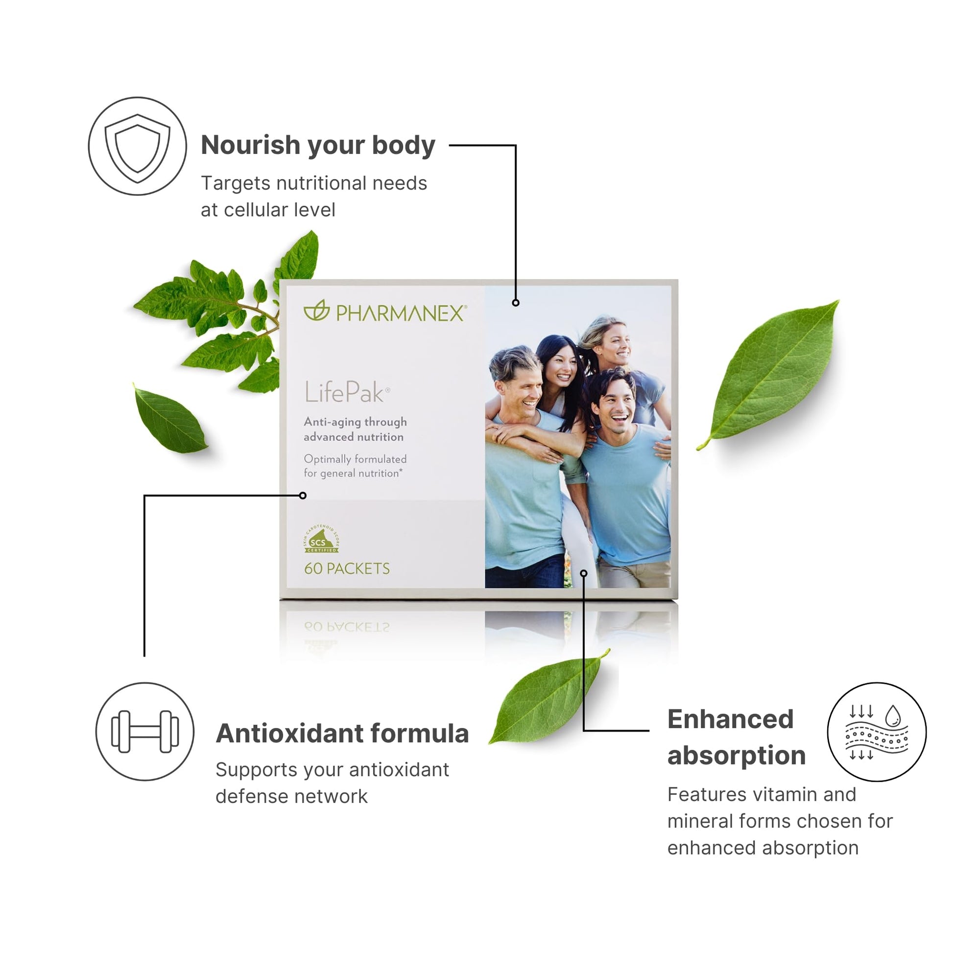 Pharmanex Nu Skin LifePak Advanced Nutritional Supplement for Adults | 60 Daily Packets | Aging, Digestive, and Gut Health Formula with Essential Vitamins, Minerals, and Phytonutrients Pharmanex Au supplements