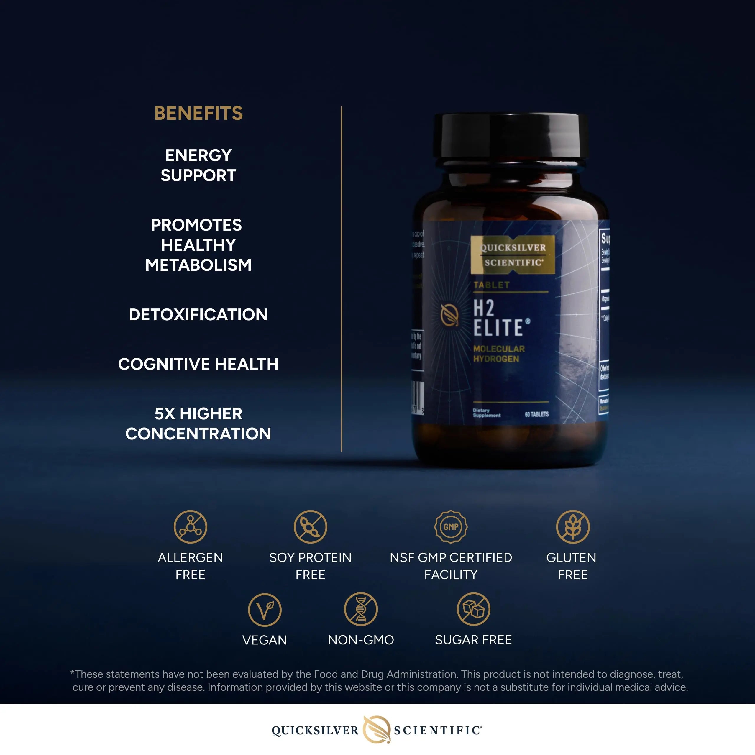Quicksilver Scientific H2 Elite - Molecular Hydrogen for Energy + Metabolism Support, Water Tablets Perfect for Open Containers - Magnesium Malate Drink Additive (60 Molecular Hydrogen Tablets) Quicksilver Scientific Au supplements