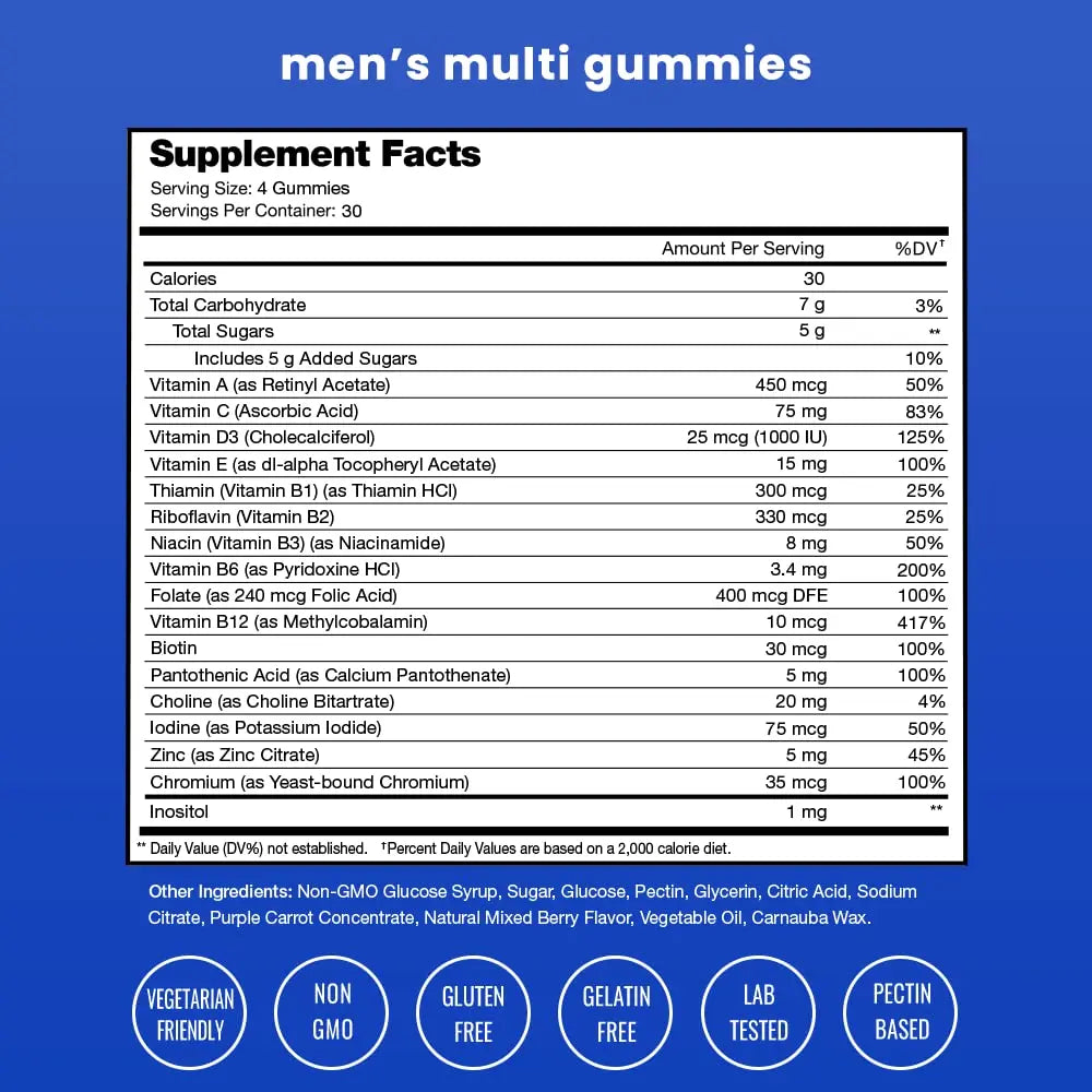 NutraChamps Multivitamin for Men, 240 Count, Vitamins A, B, C, D, E, Biotin, Zinc, Mens Gummy Multivitamins Supplement NutraChamps Au supplements