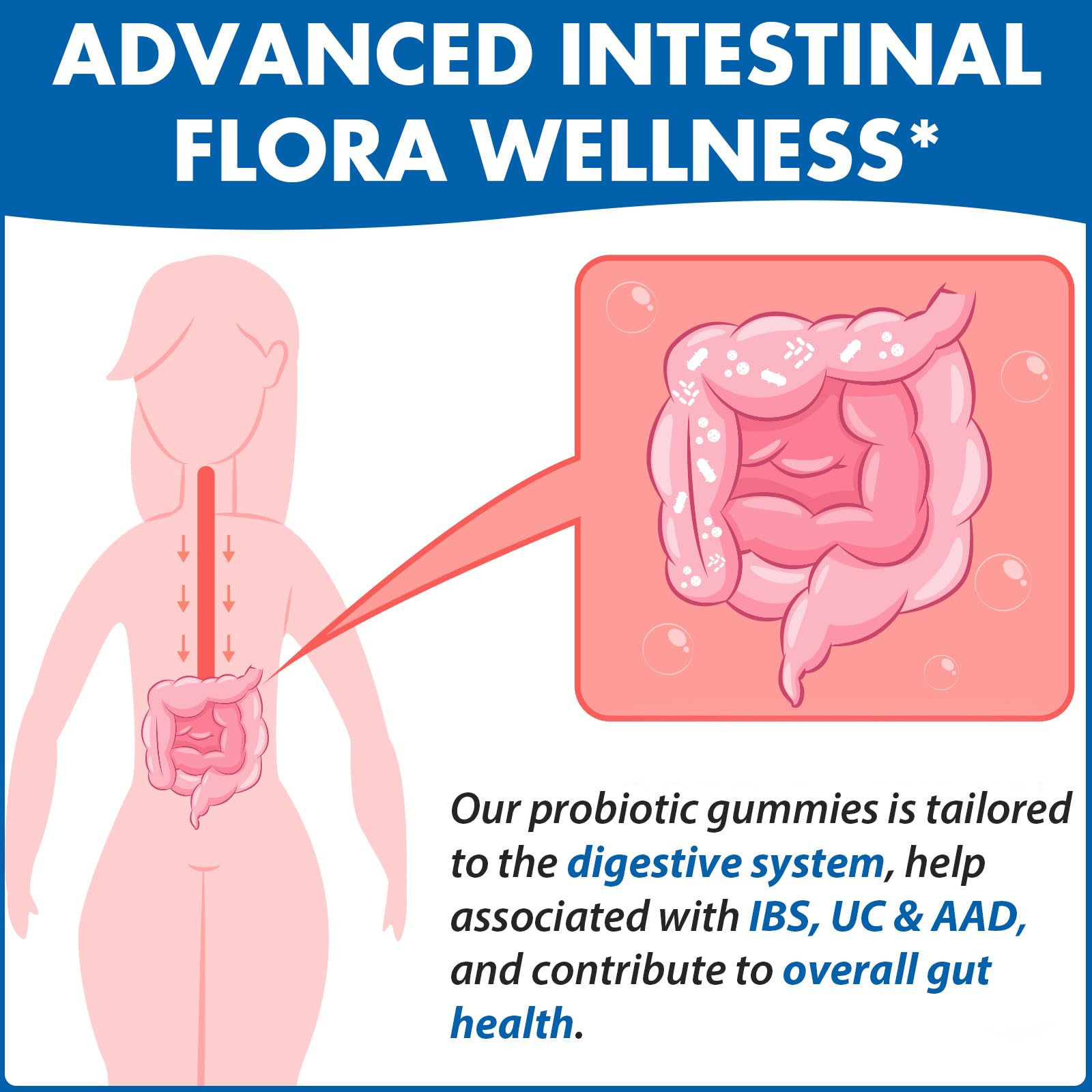 Gut Health & Probiotic Gummies, 112.5 Billion CFU, Sugar Free - 8 Strains + Prebiotics + Herbs - for Digestive, Immune, Diarrhea & Bloating - Gut Health for Women & Men, 60 Counts Probiotics Gummies VIOAFSLSE Au supplements