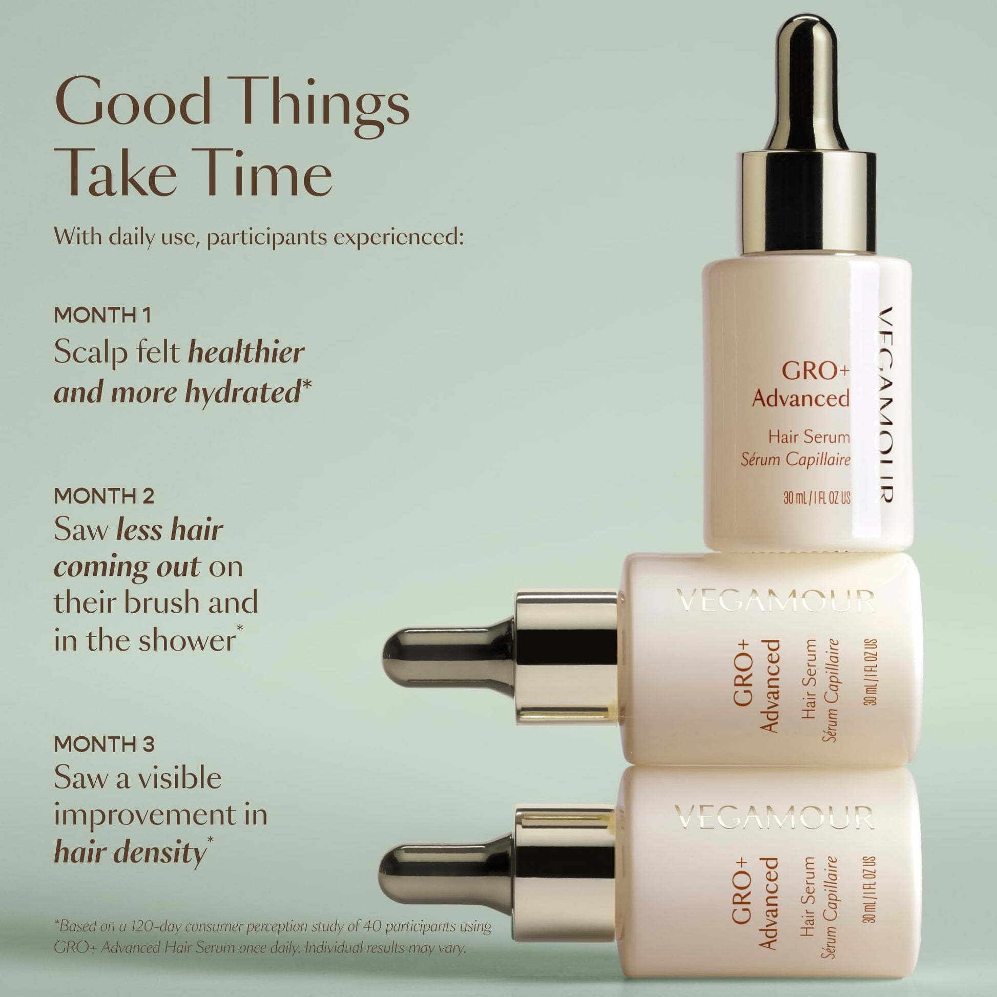 VEGAMOUR GRO+ Advanced Essentials Kit | Removes Buildup, Improves Hair Density, Reduces Shedding, Hydrates and Exfoliates the Scalp | For Severe Signs of Thinning | Color Safe, Vegan, Cruelty-Free VEGAMOUR Au supplements