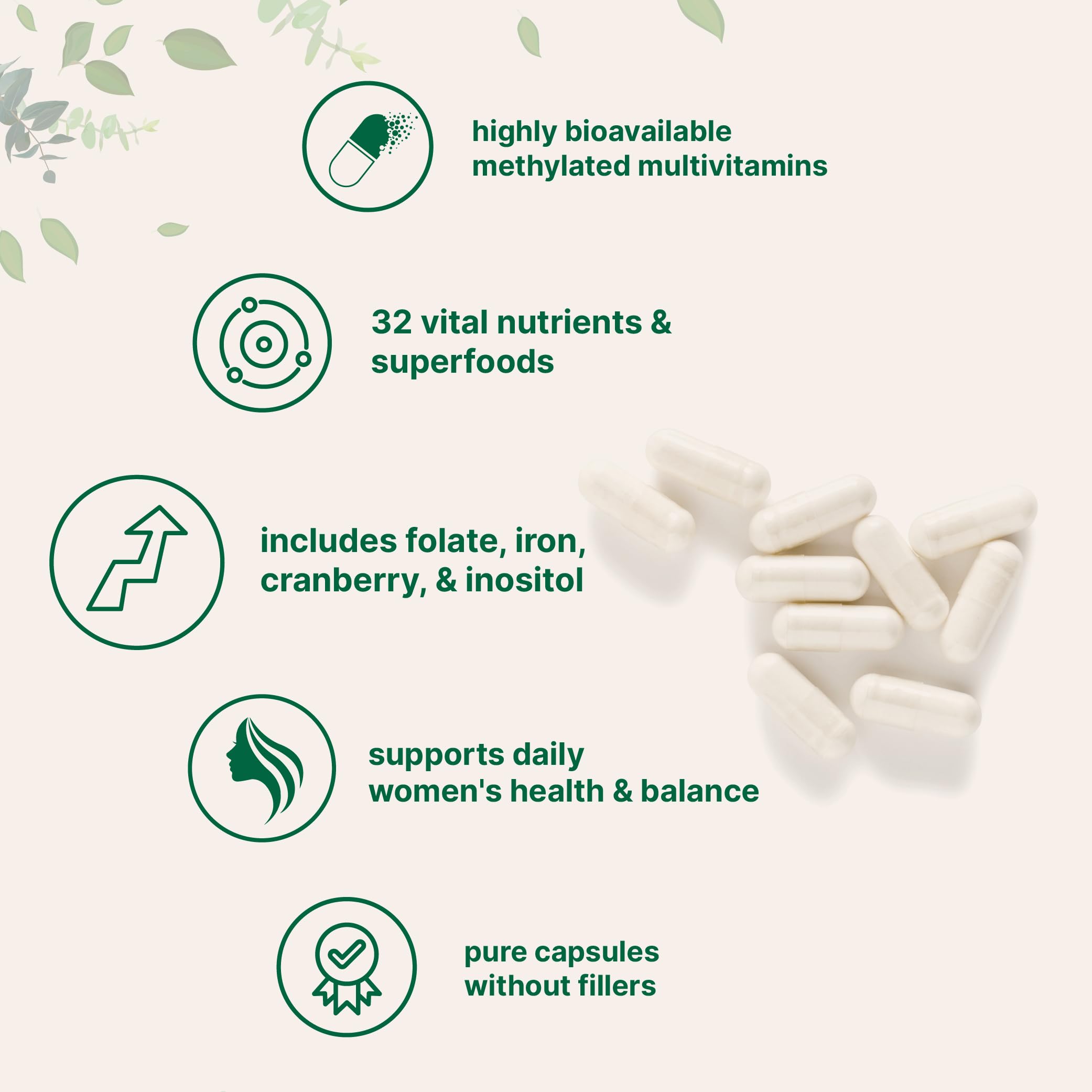 Micro Ingredients Pure Methylated Multivitamin for Women, 240 Capsules | 32-in-1 Formula with Vitamin B, C, D + Iron Micro Ingredients Au supplements