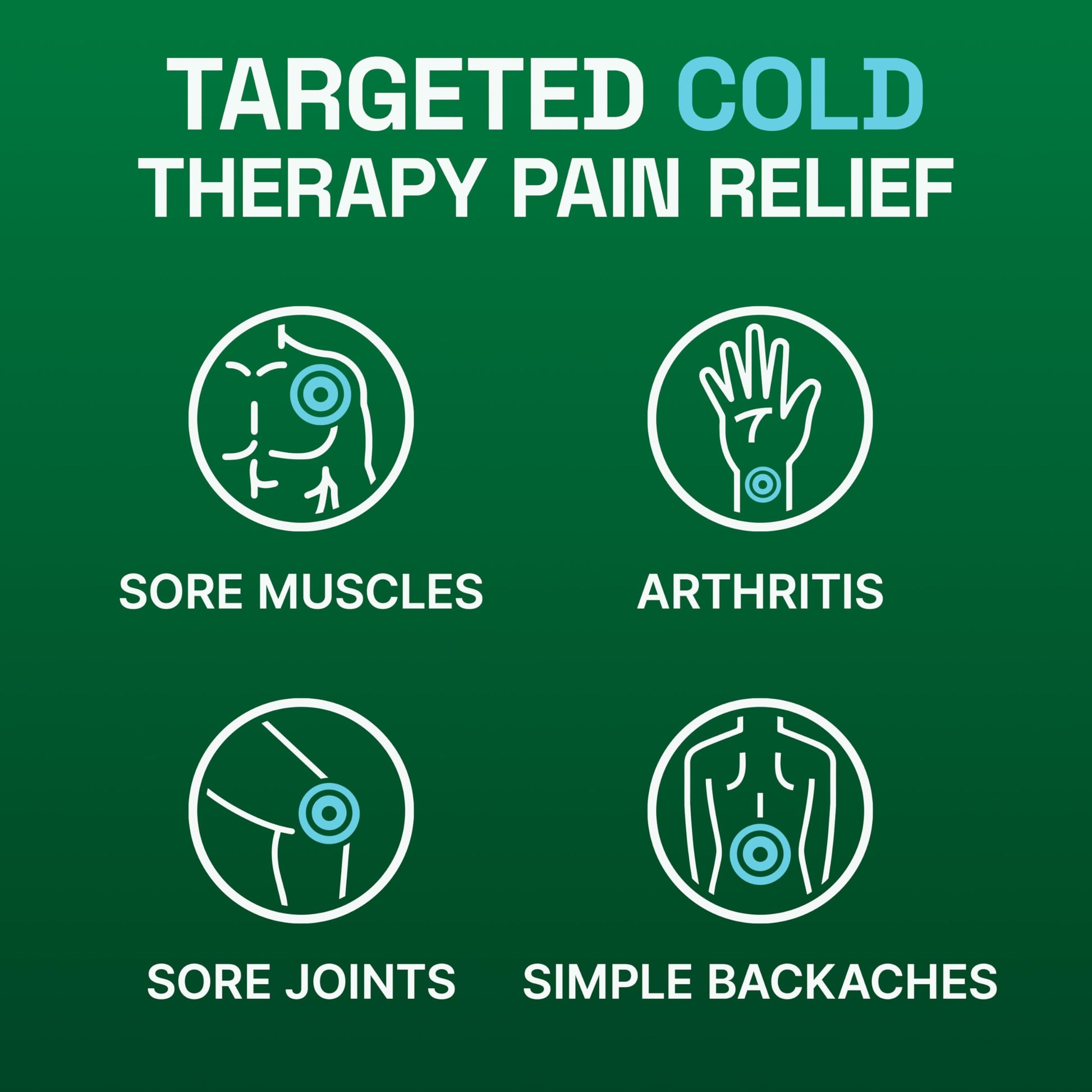 Biofreeze Gel Pain Relief, Knee & Lower Back Pain Relief, Arthritis Pain Reliever, Sore Muscle Relief, Neck Pain Relief, Cooling Joint Pain Relief, Menthol Gel 3 Fl Oz Biofreeze Au supplements