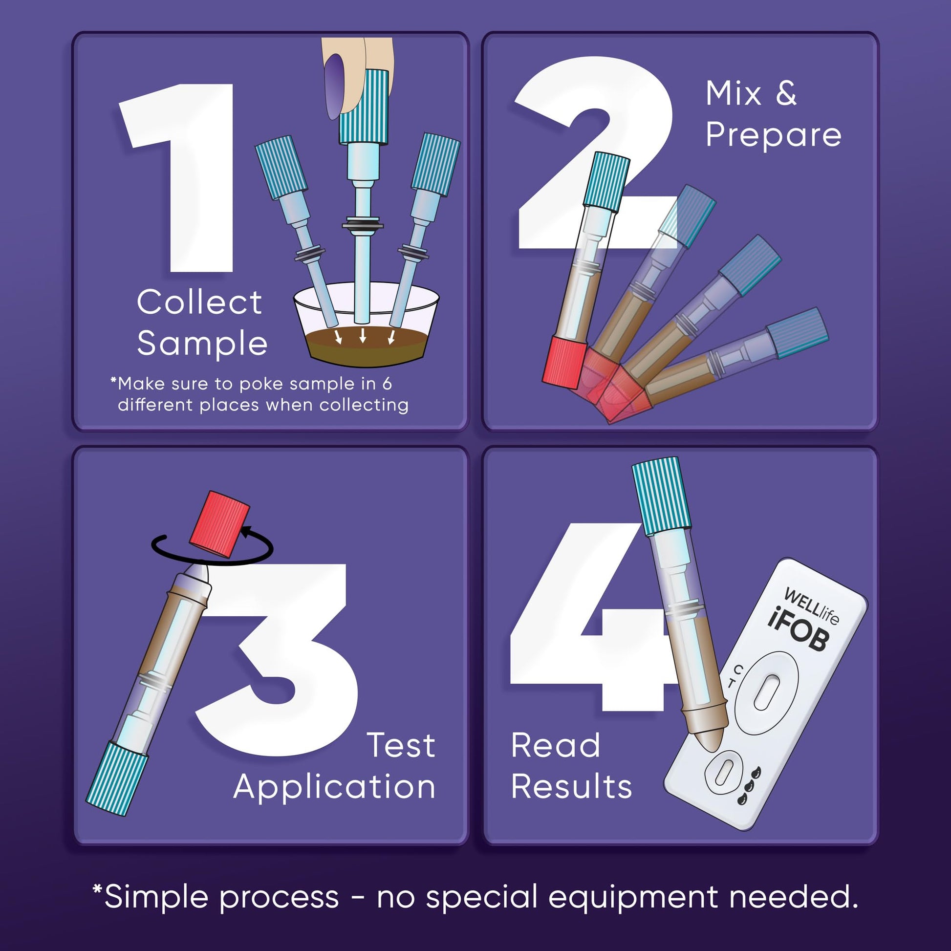 WELLlife iFOB Immunochemical Fecal Occult Blood Test, Colon Screening Test Kit Stool Test at Home Easy to Use, 1 Test Detect Hidden Blood in 10 Minutes FOB Test for Home WELL LIFE Au supplements