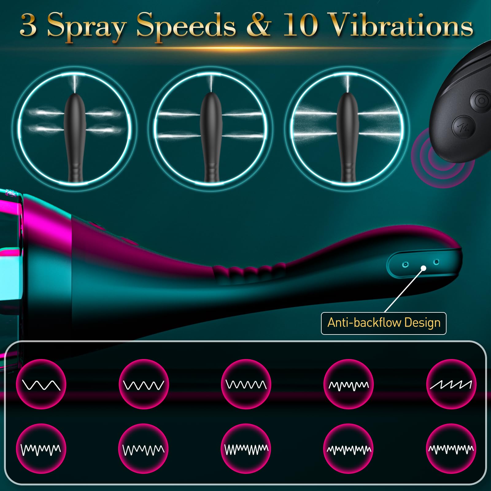 15oz Electric Enema Bulb -Remote Anal Douche, 3 Enema Speeds,Bendable Enema Douche SEXY SLAVE Au supplements