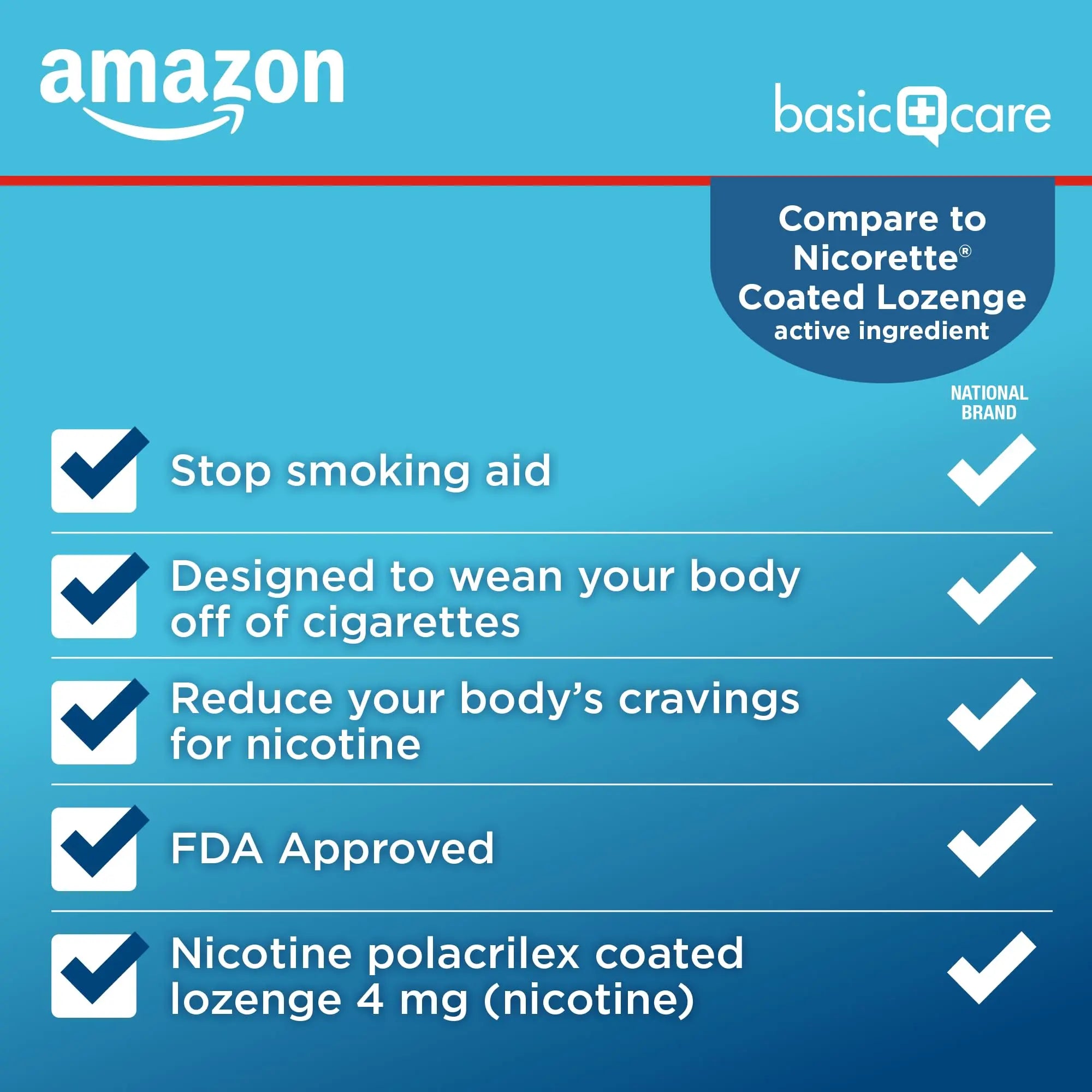 Amazon Basic Care Coated Ice Mint Nicotine Polacrilex Lozenges, 4 mg, Stop Smoking Aid, 120 Count Amazon Basic Care Au supplements