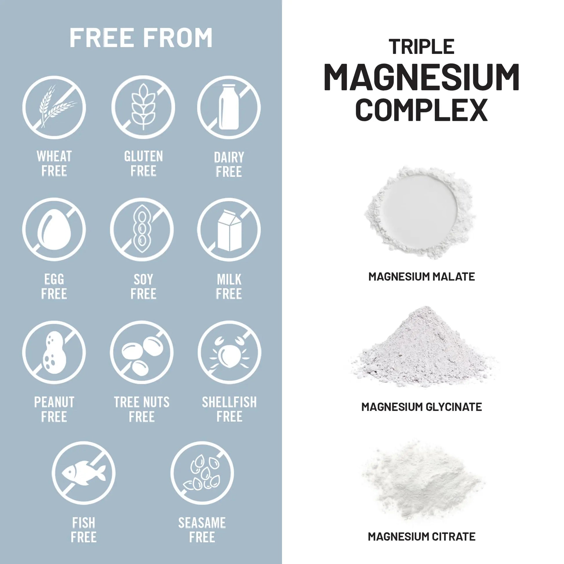 NatureWise Triple Magnesium Complex - High Absorption Magnesium Glycinate + Malate + Citrate for Muscle Nerve & Sleep Support - Vegan 90 Capsules NatureWise Au supplements