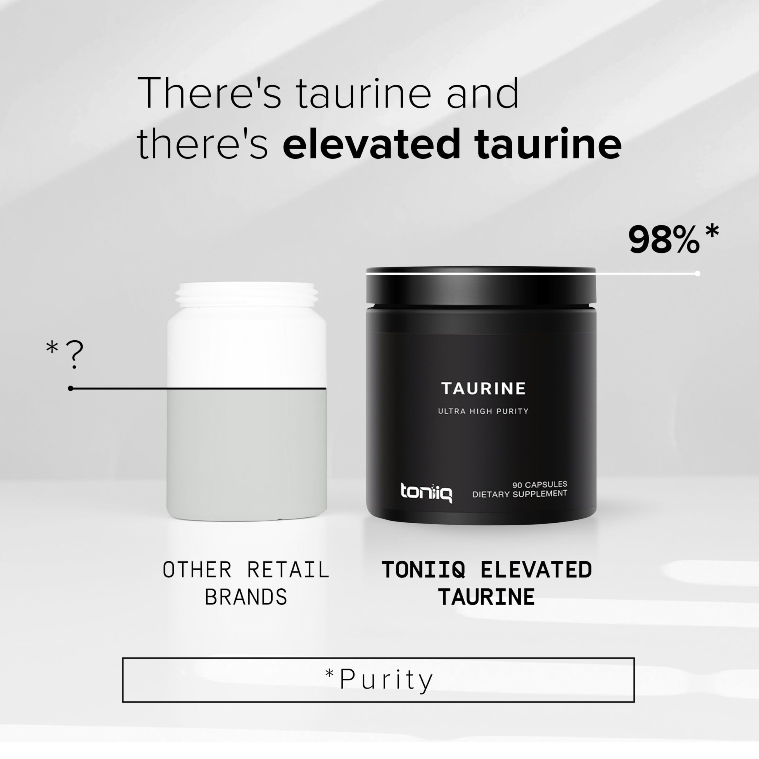 Toniiq 2000mg Taurine Supplement - High Purity Taurine Powder Capsules, 98%+ Pure Toniiq Au supplements