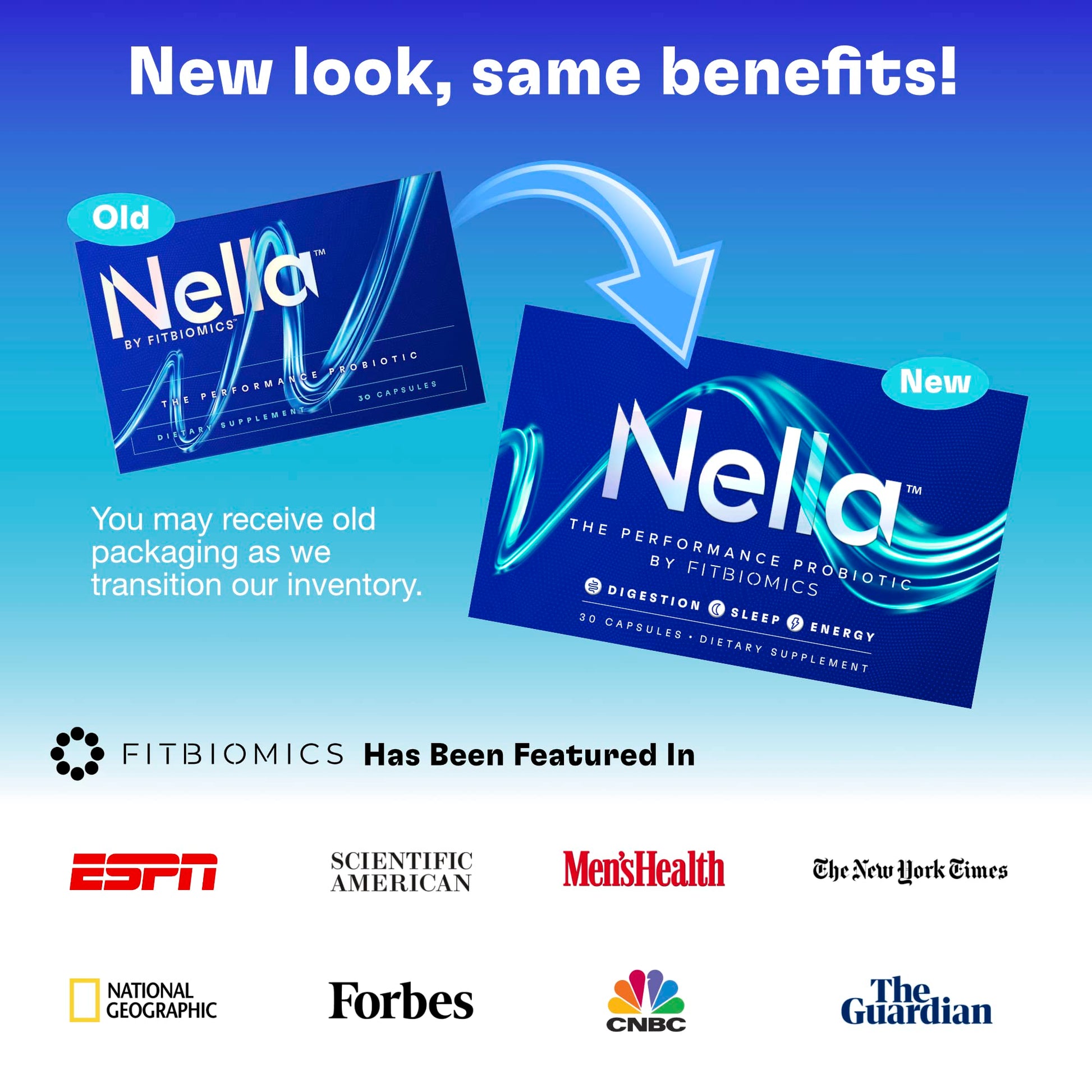 FITBIOMICS Nella Gut Health Supplements for Women & Men (30 Capsules) FITBIOMICS Au supplements